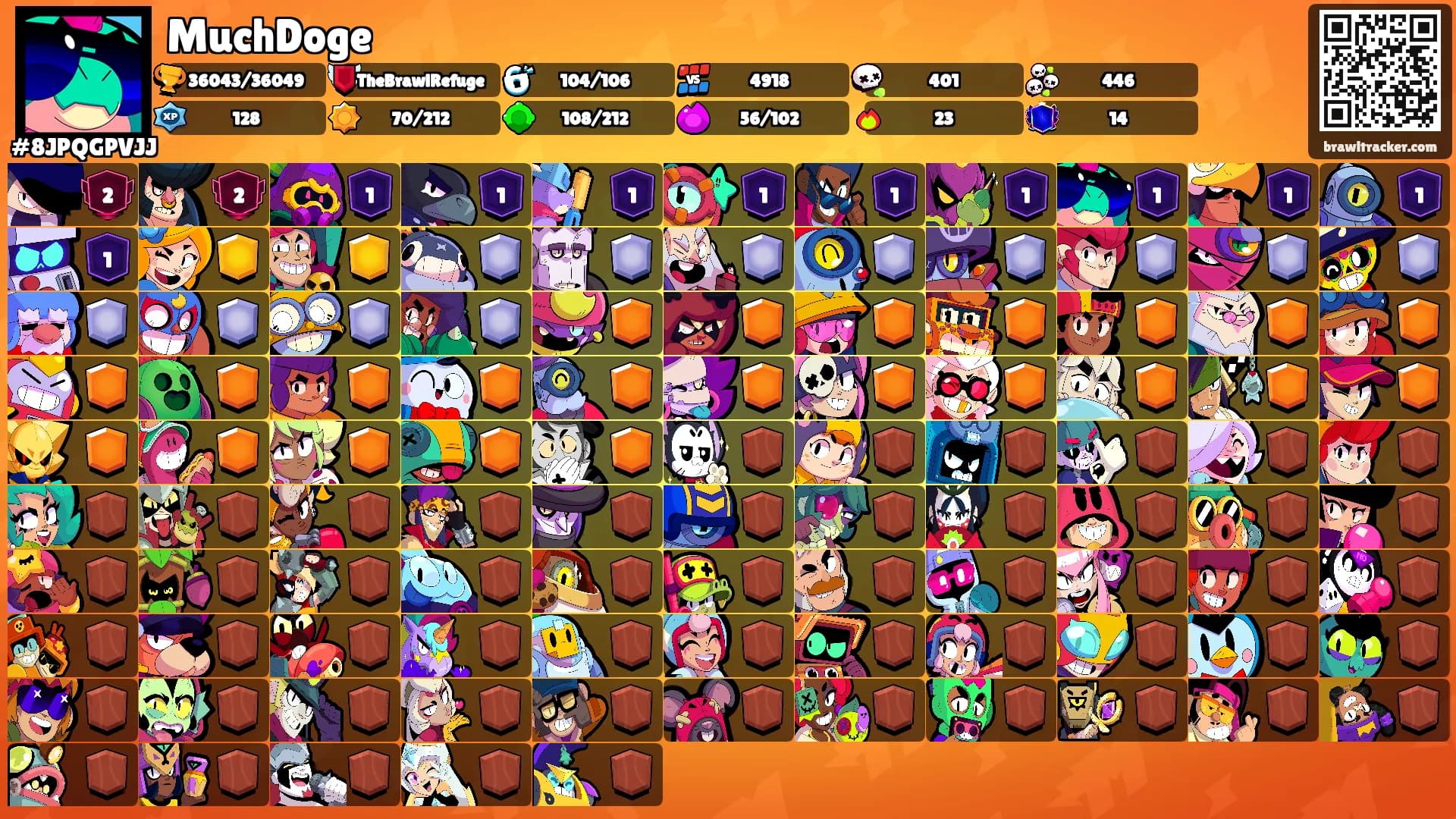 MuchDoge's Ranks