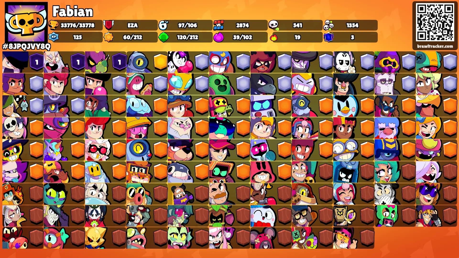 Fabian's Ranks