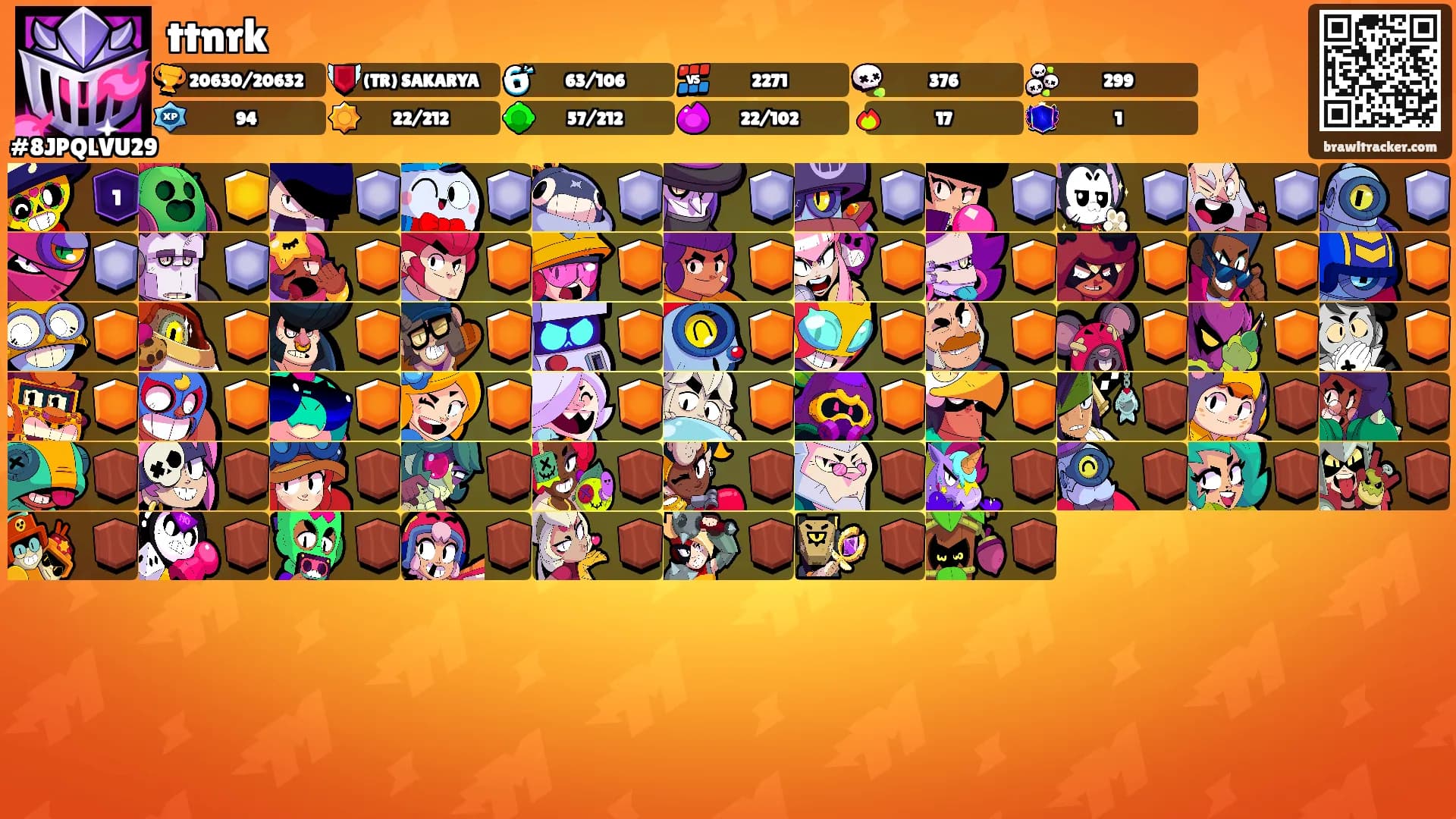 ttnrk's Ranks