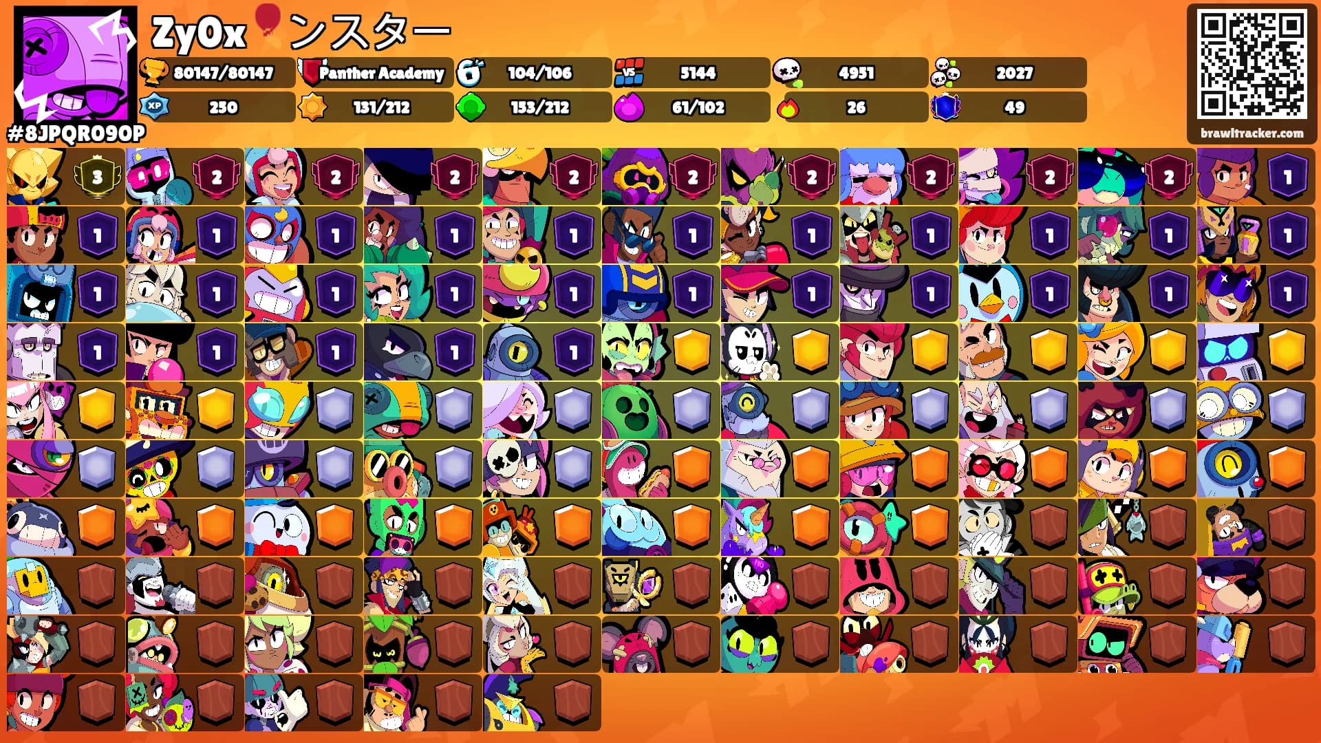 Zy0x🎈ンスター's Ranks