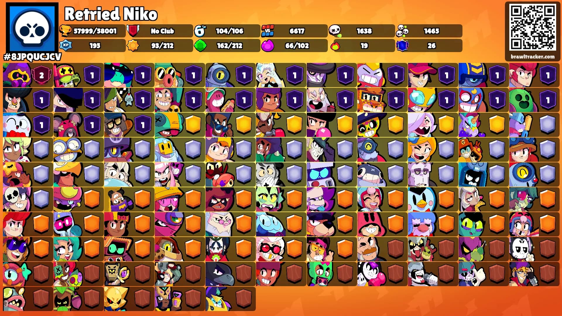 Retried Niko's Ranks