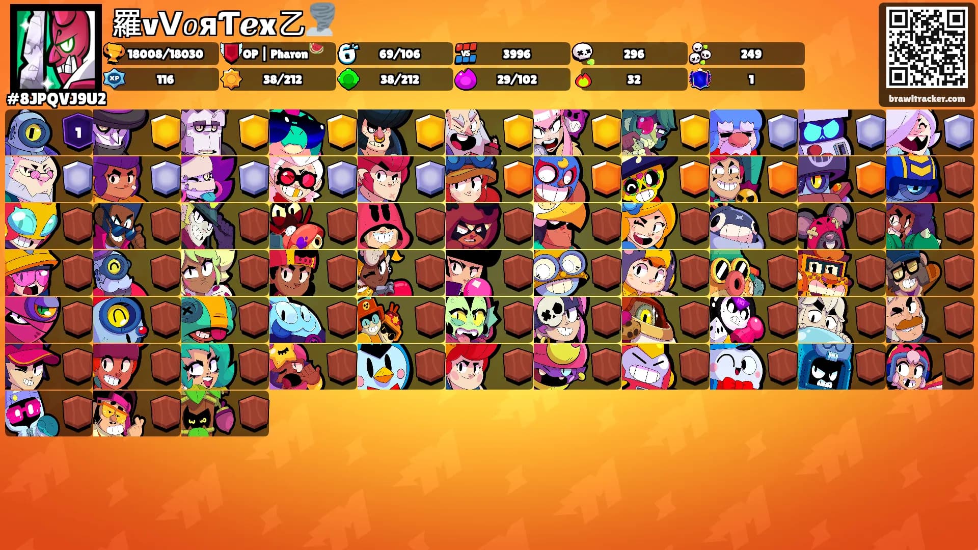 羅vᐯ𝑜яƬℯx乙🌪️'s Ranks