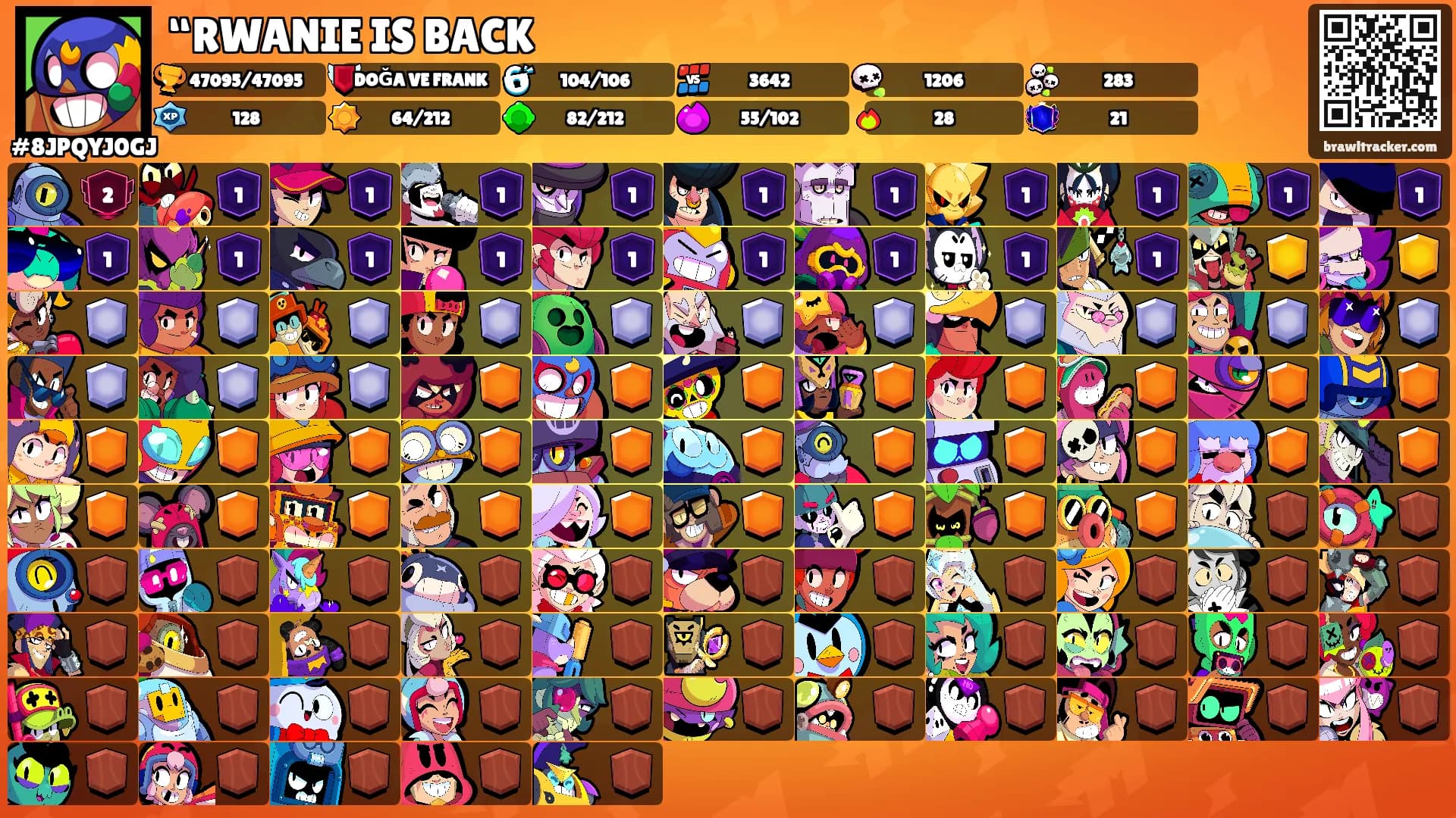 “RWANIE IS BACK's Ranks
