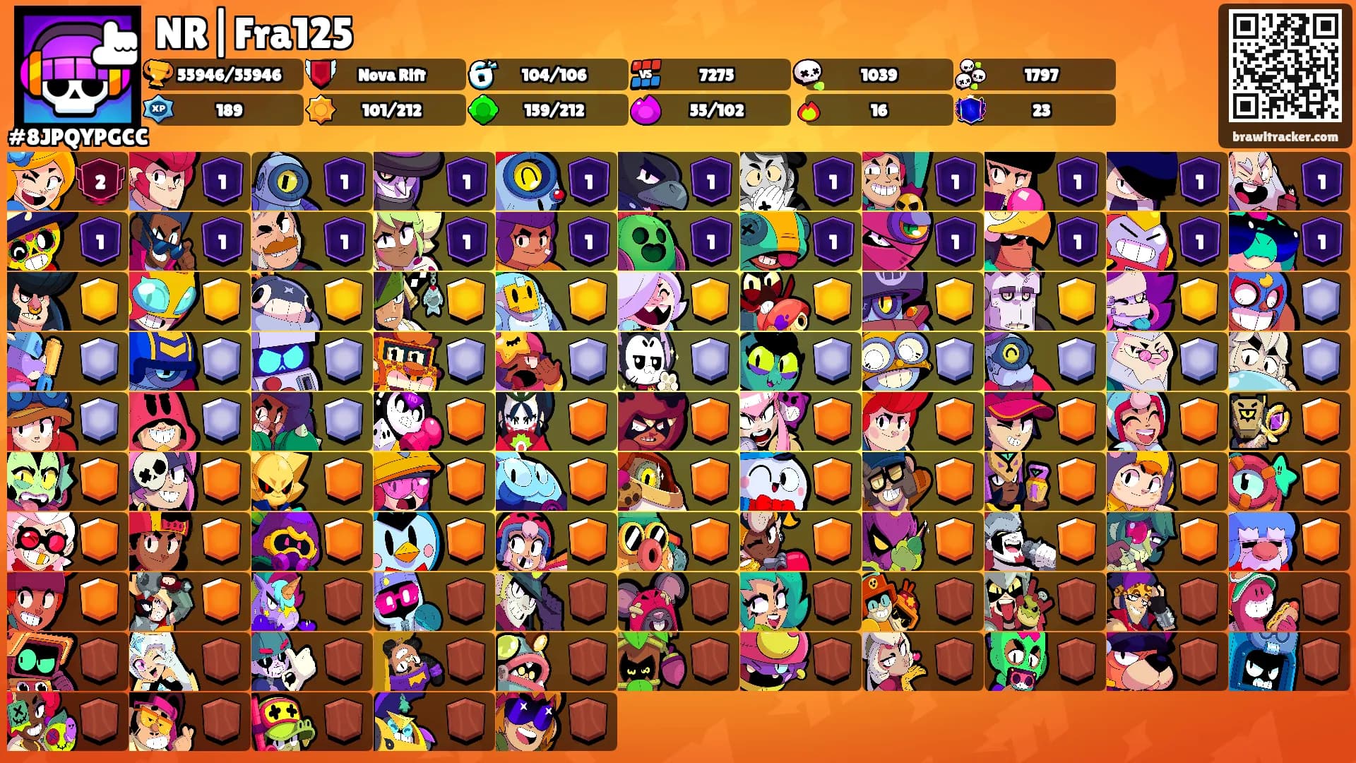 NR|Fra125's Ranks
