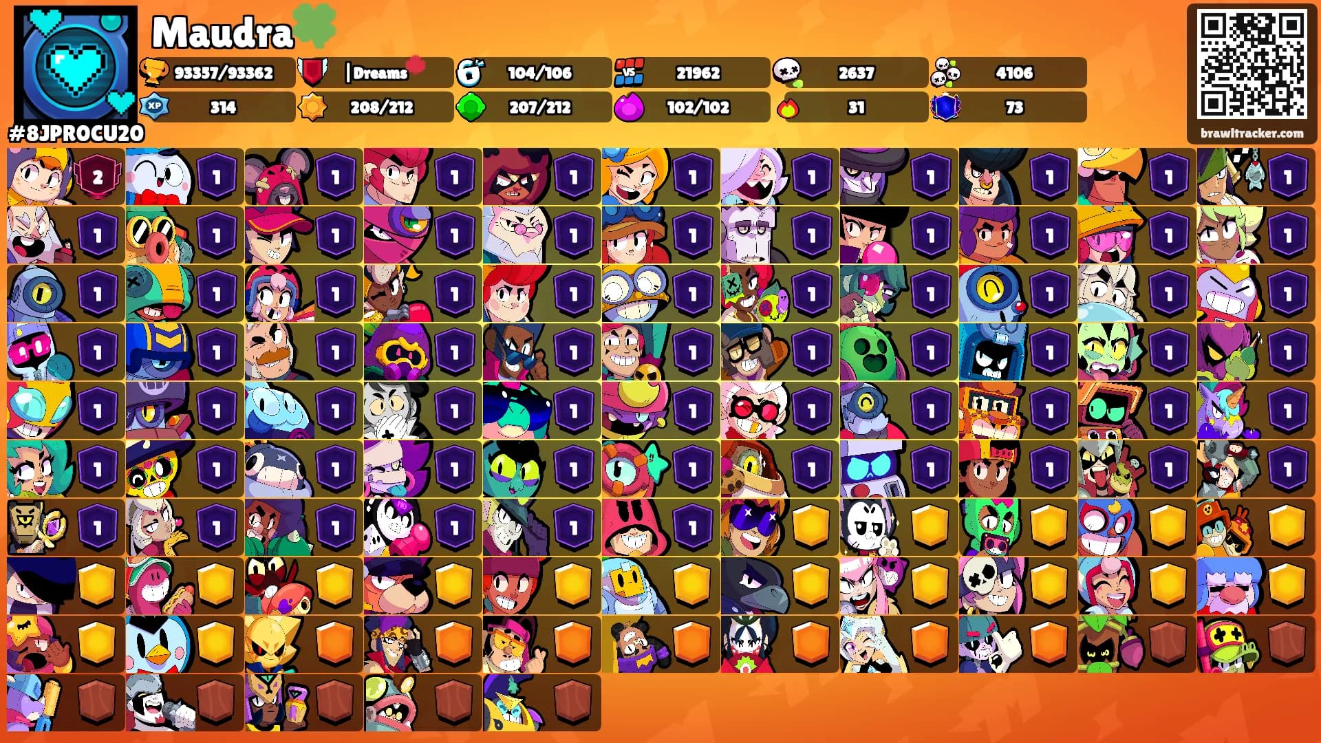 Maudra🍀's Ranks