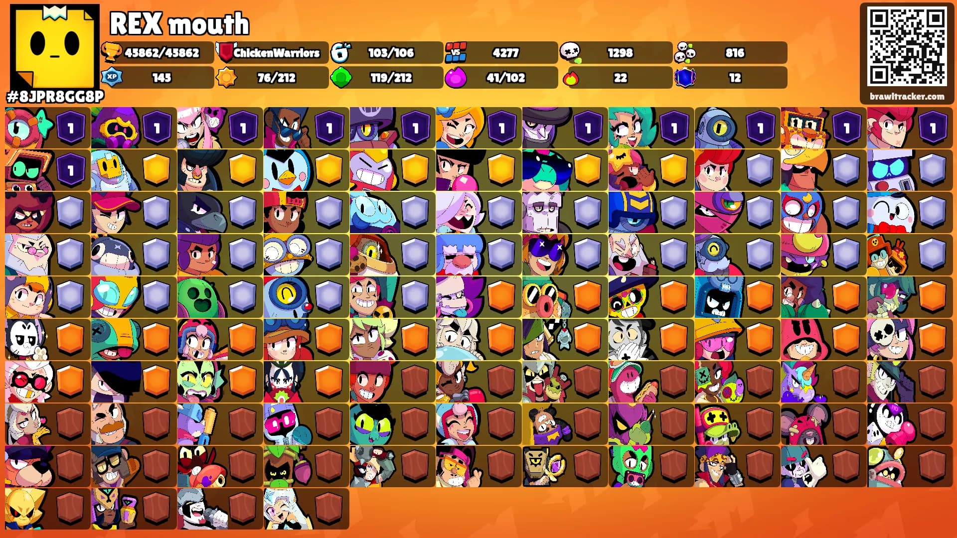 REX mouth's Ranks