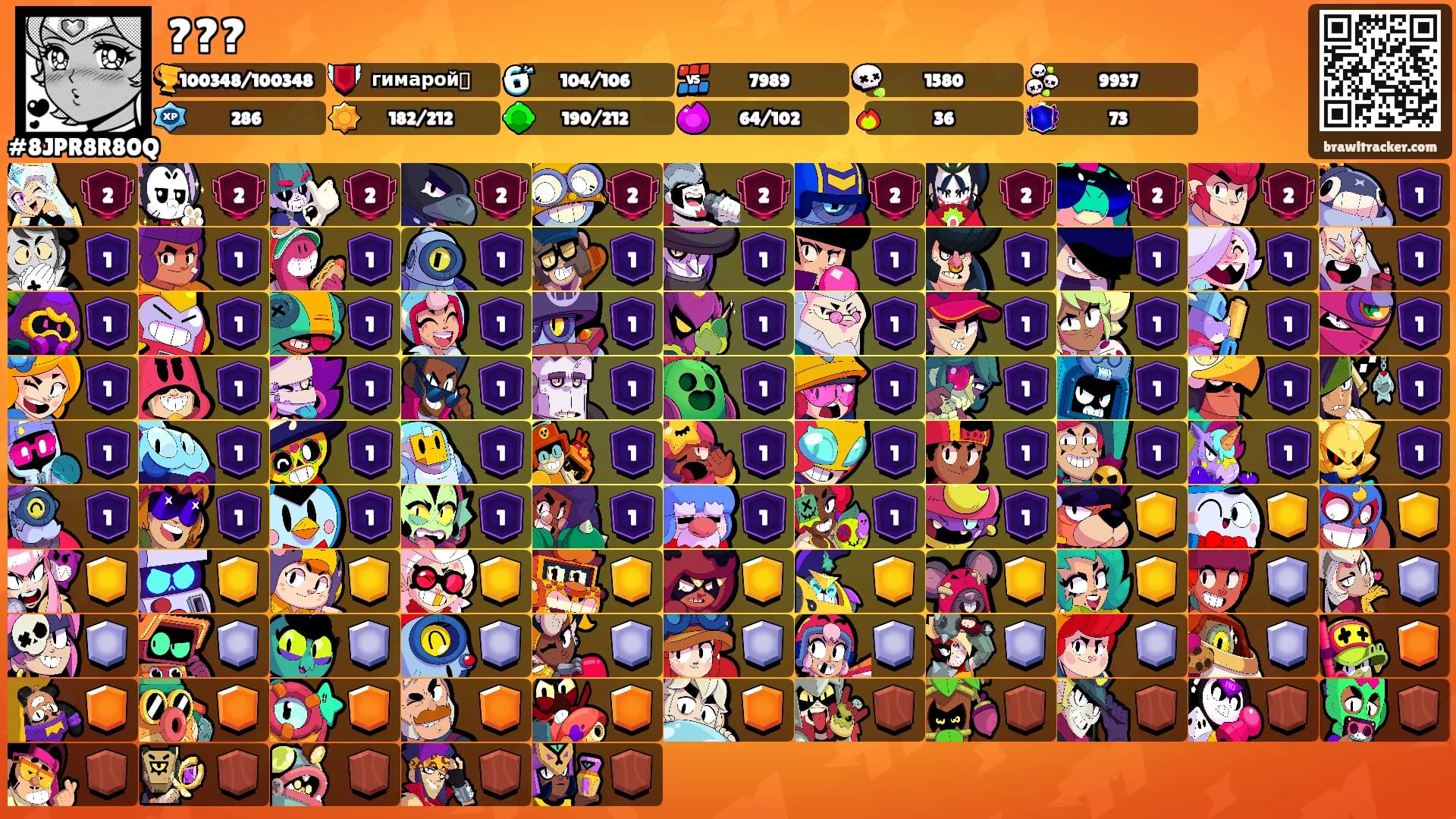 ???'s Ranks