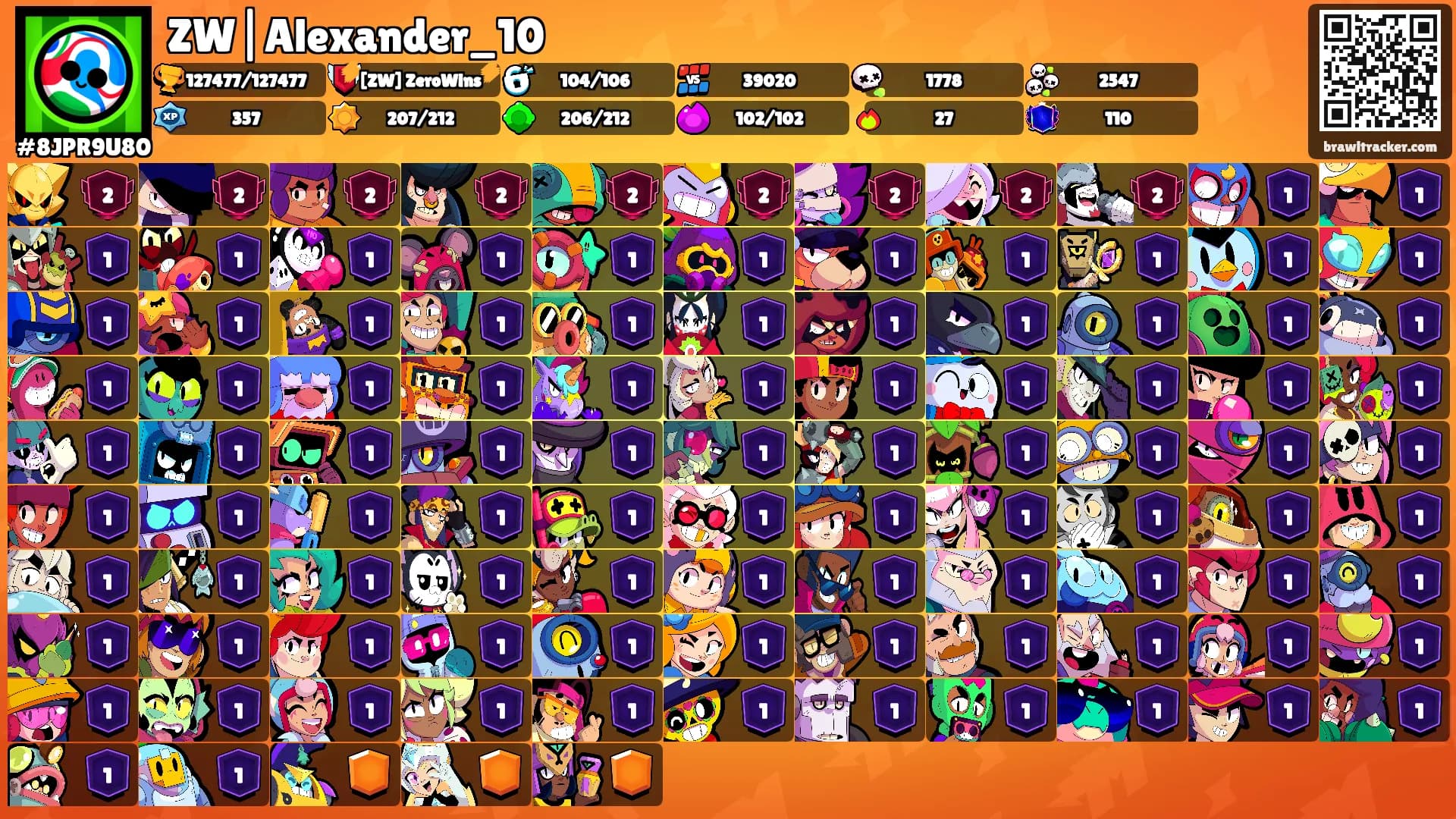 ZW|Alexander_10's Ranks