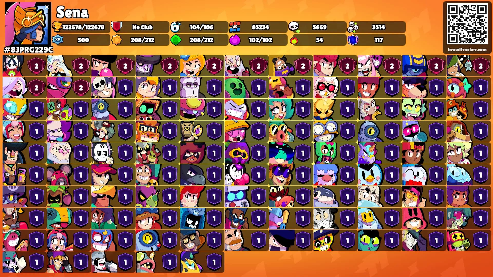 Sena's Ranks