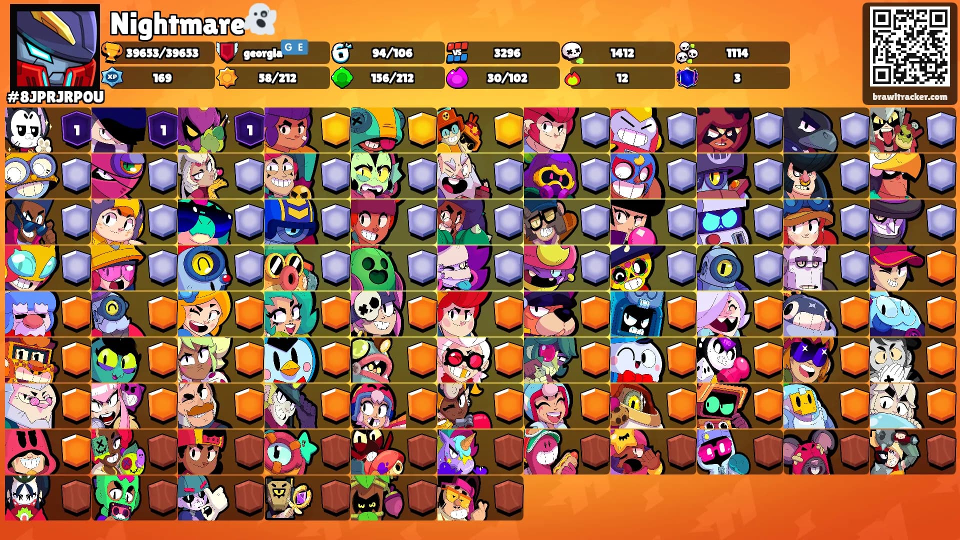 Nightmare👻's Ranks