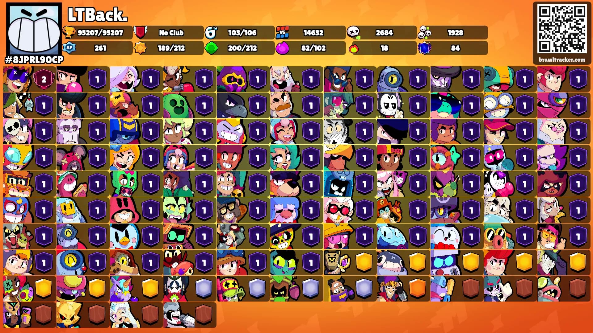 LTBack.'s Ranks