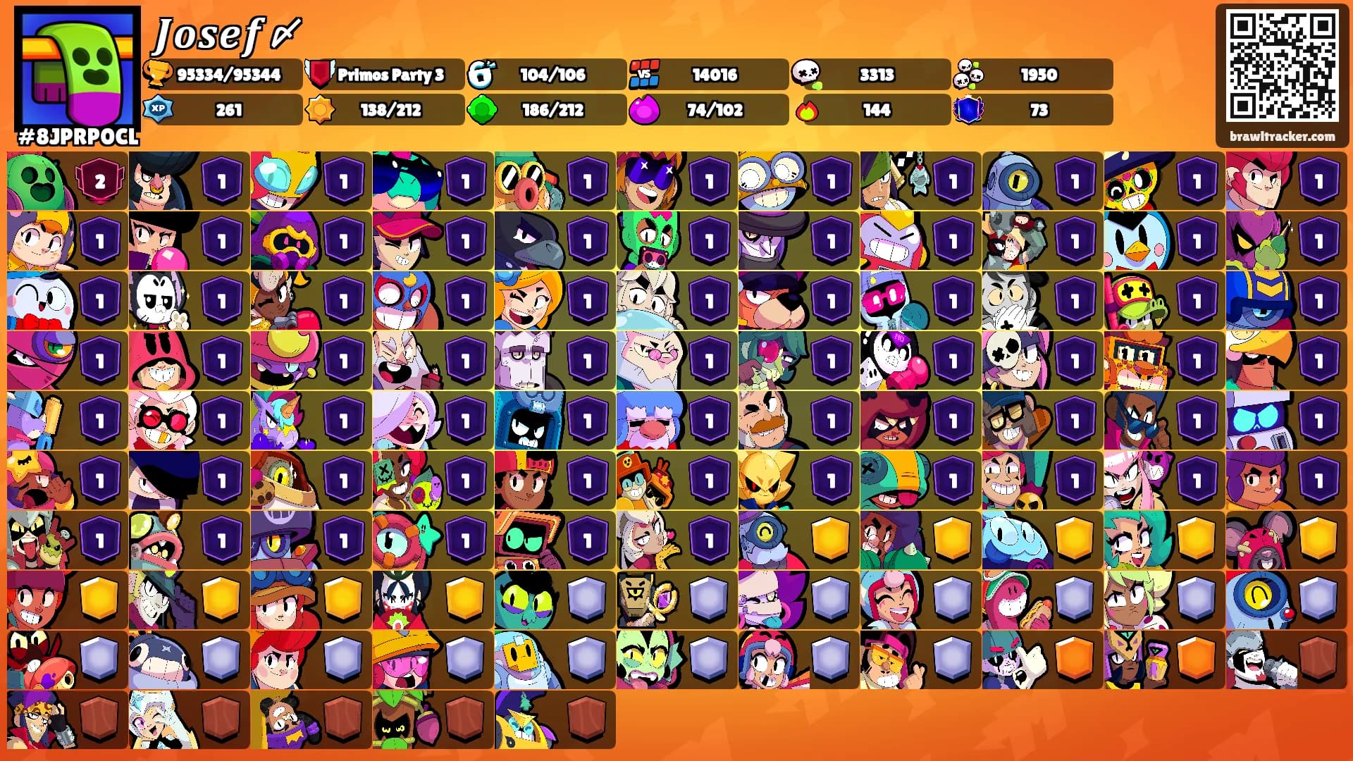 𝑱𝒐𝒔𝒆𝒇〆's Ranks