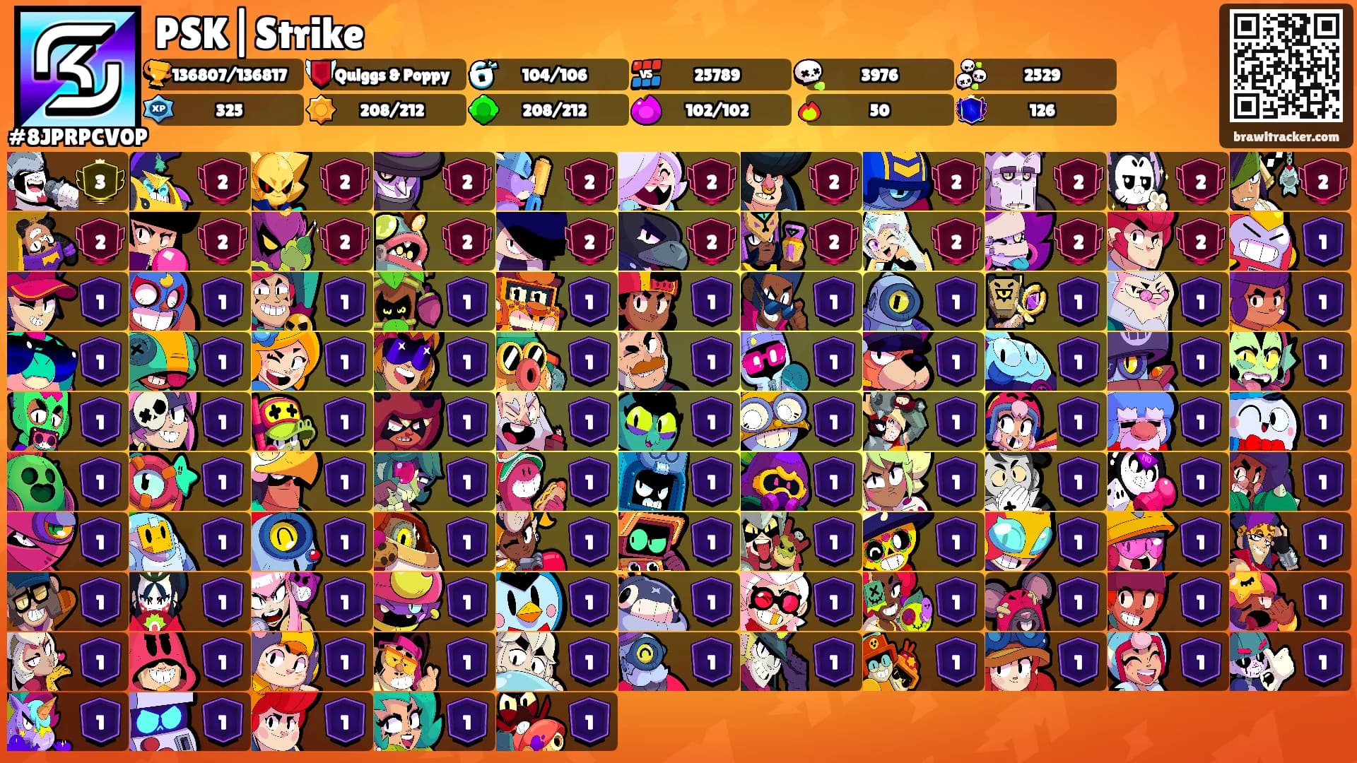 PSK|Strike⚡'s Ranks
