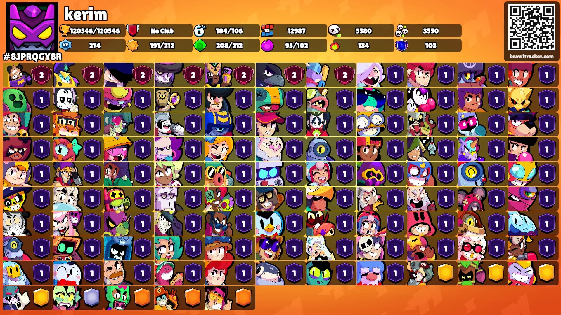 kerim's Ranks