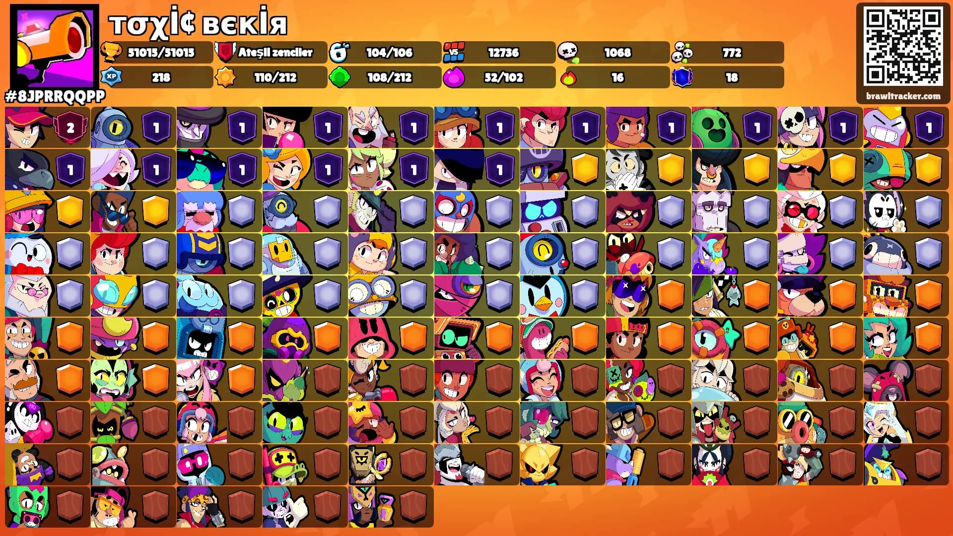 тσχİ¢ вєкİя's Ranks