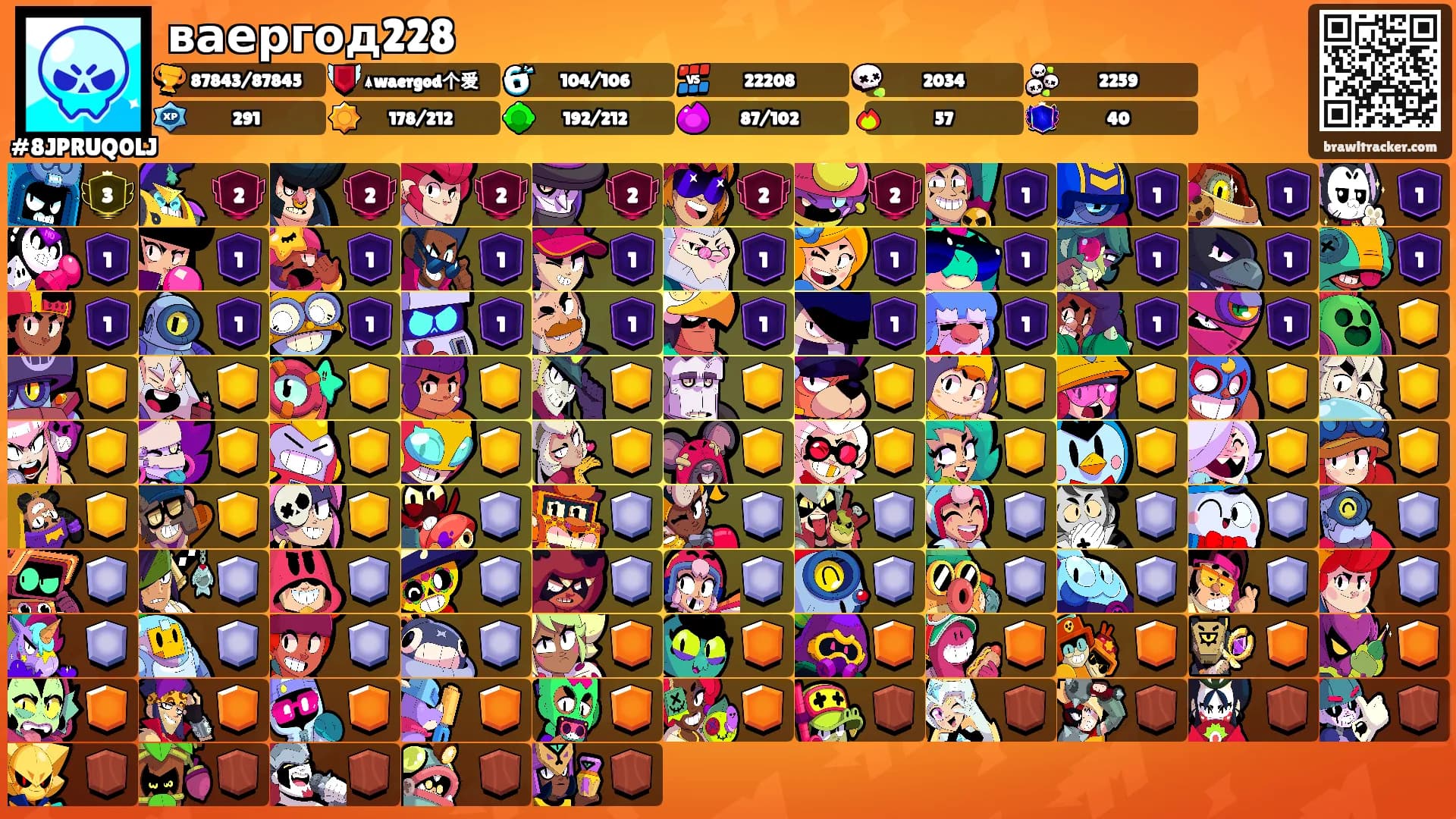 ваергод228's Ranks