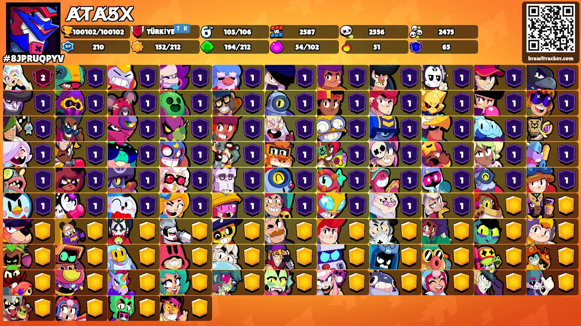 A̸T̸A̸5̸X̸'s Ranks