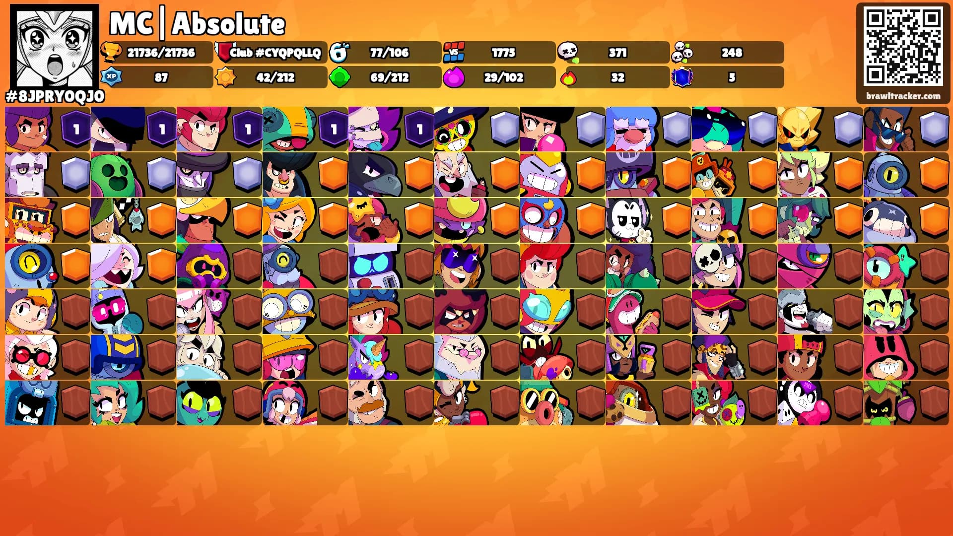 MC|Absolute's Ranks