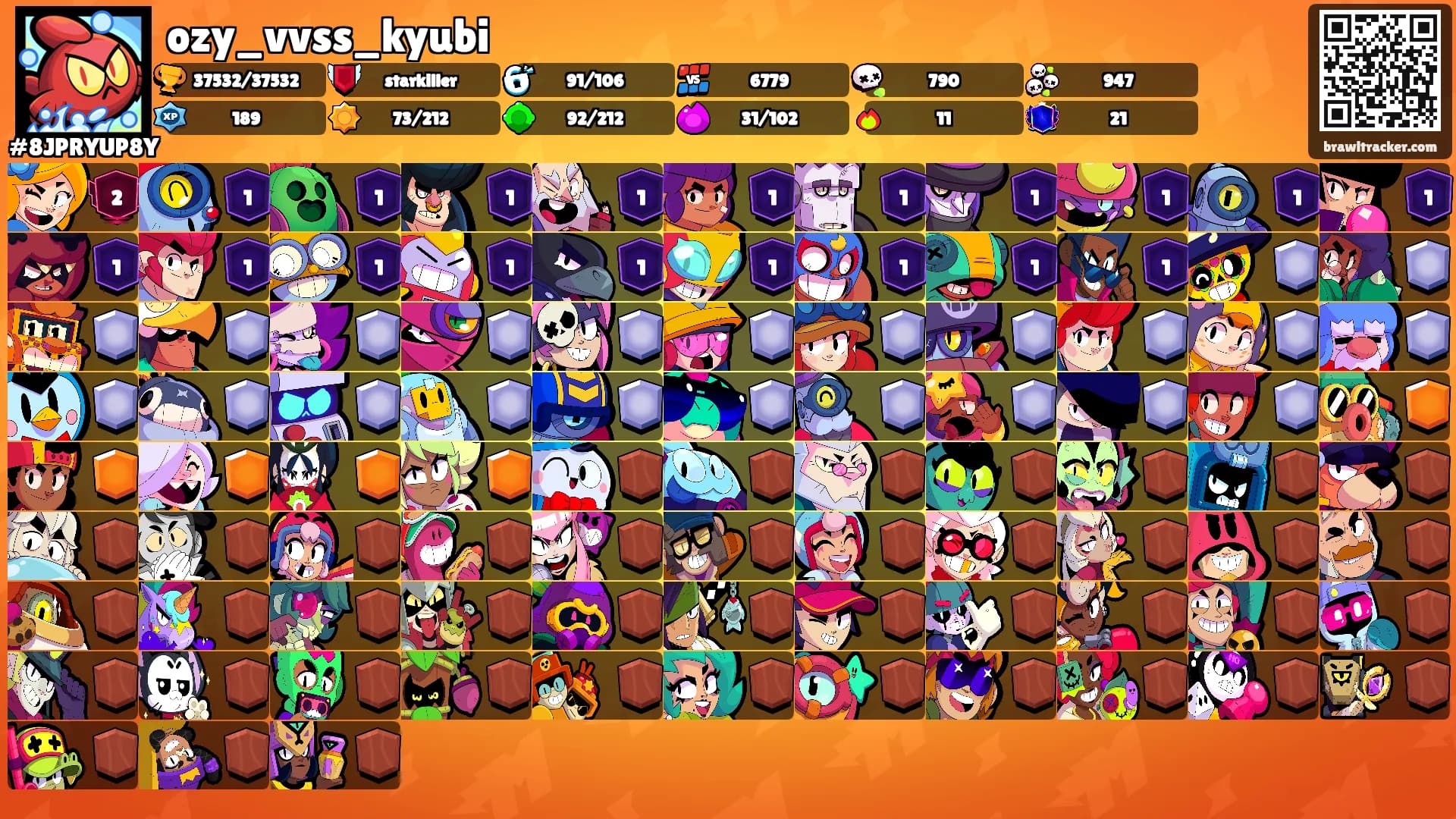 ozy_vvss_kyubi's Ranks