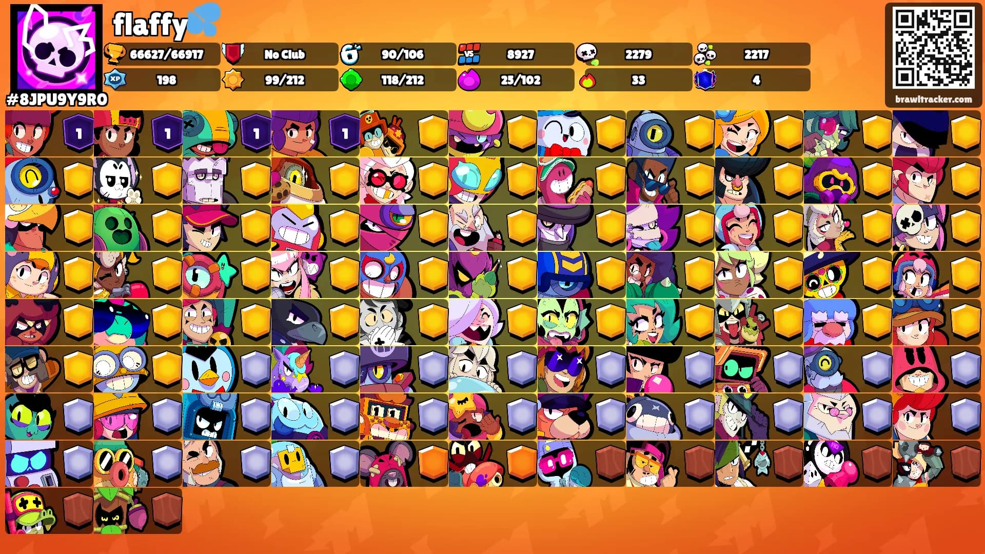 flaffy💦's Ranks