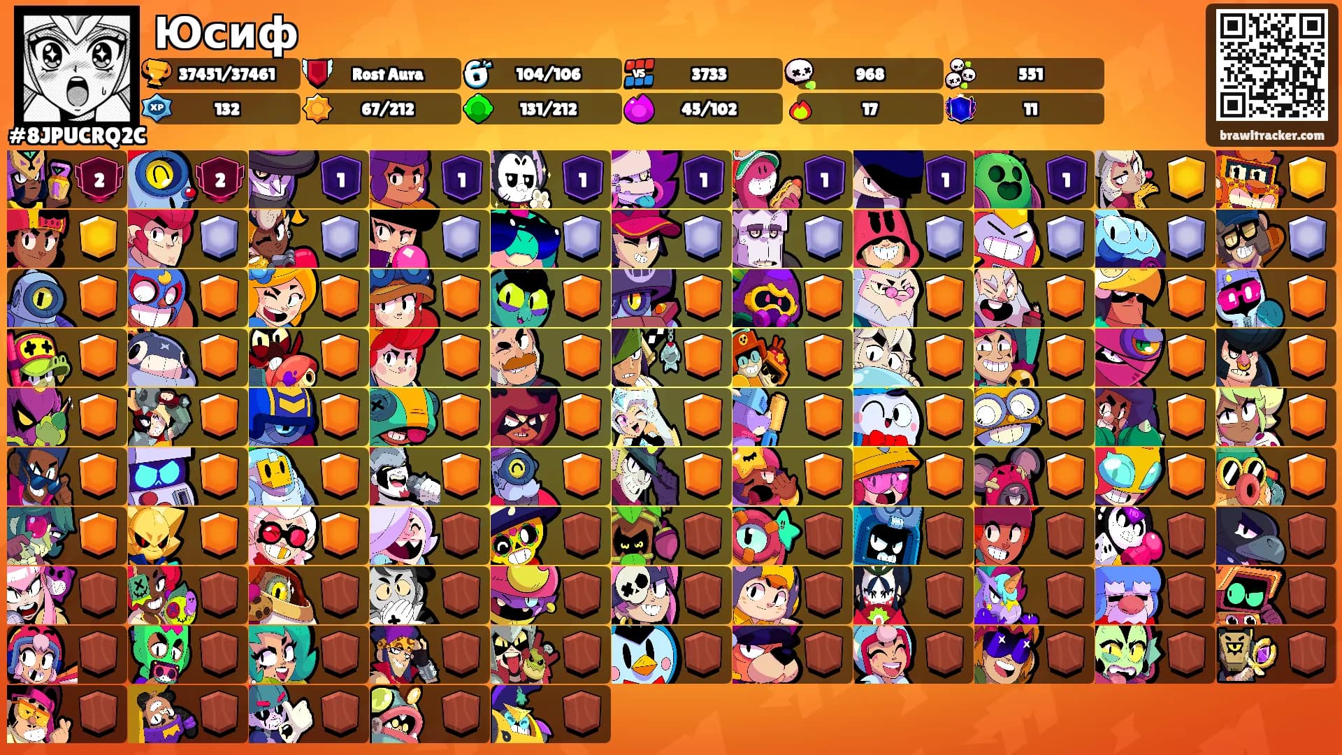 Юсиф's Ranks