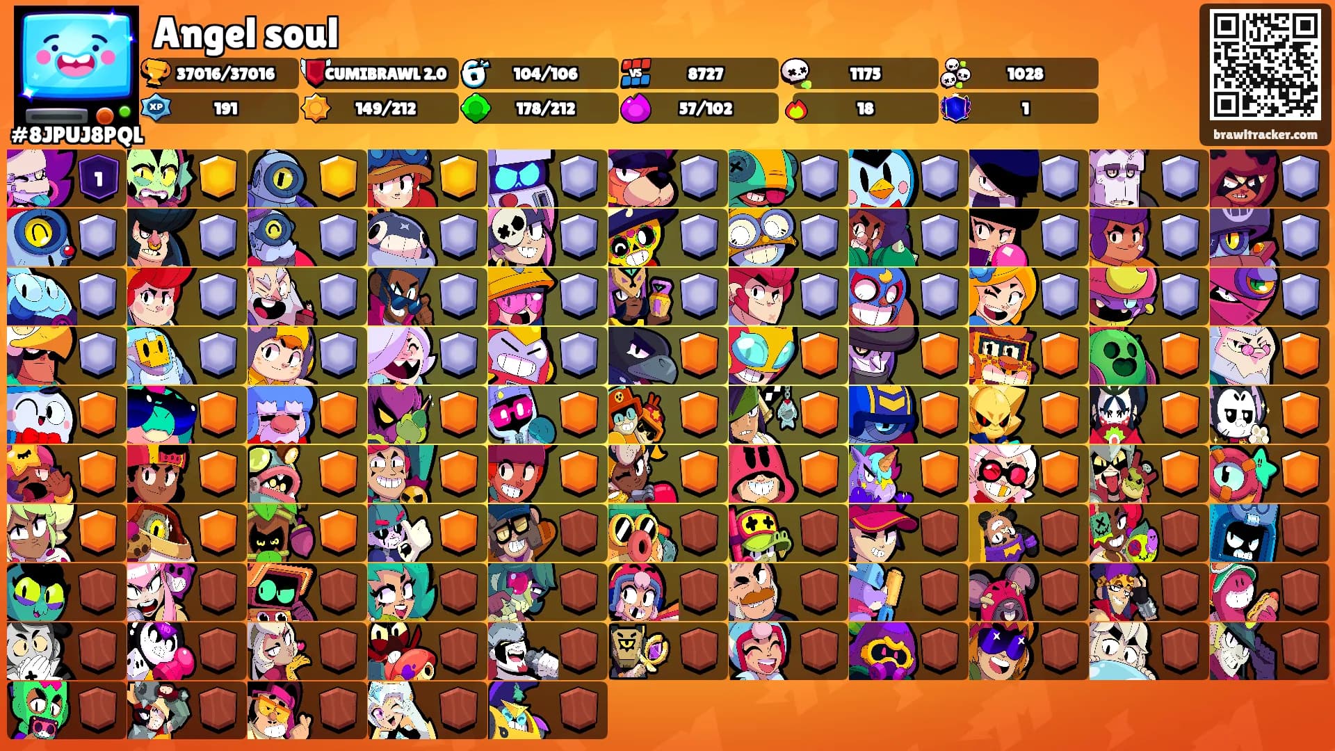 Angel soul's Ranks