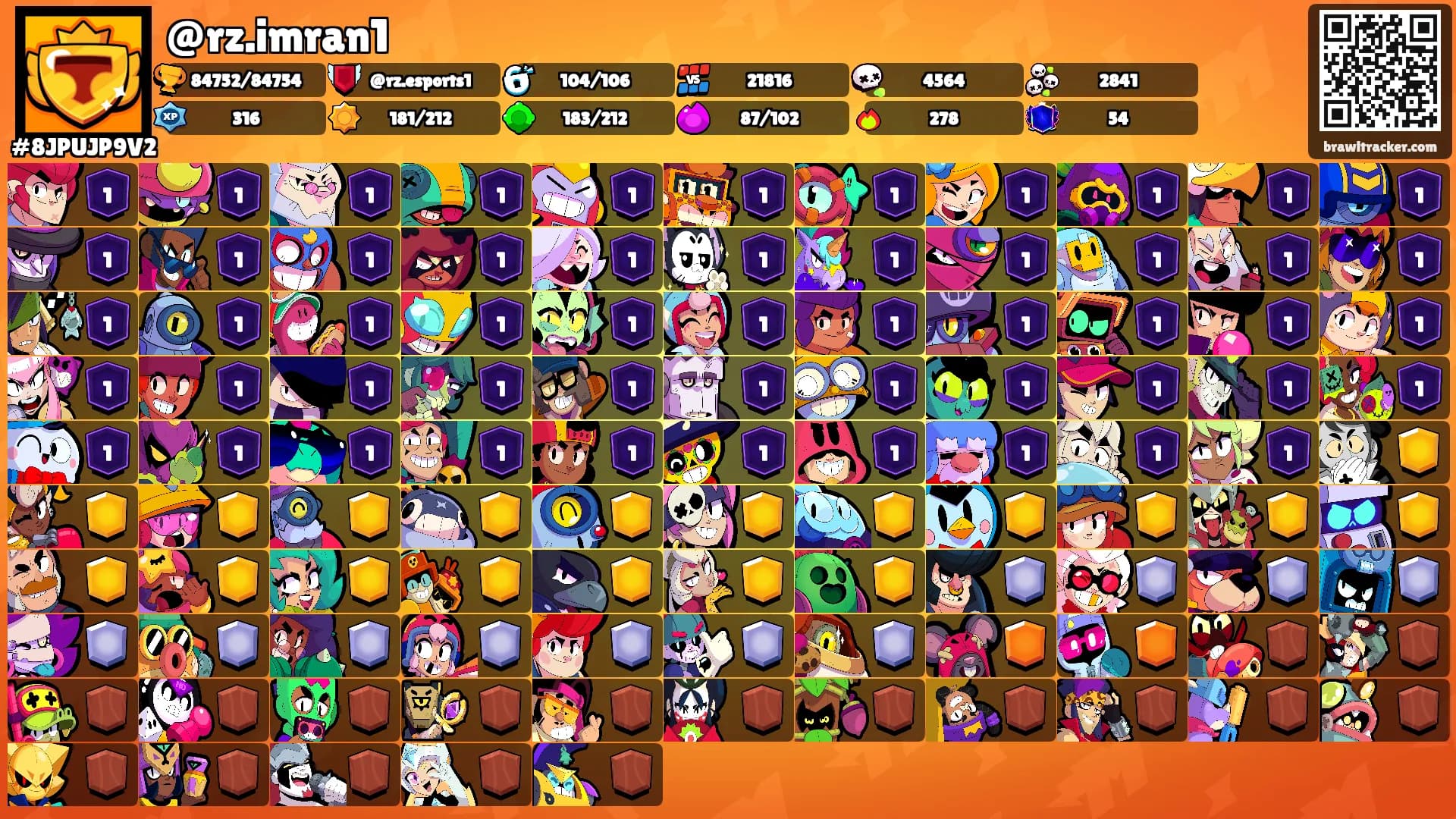 @rz.imran1's Ranks