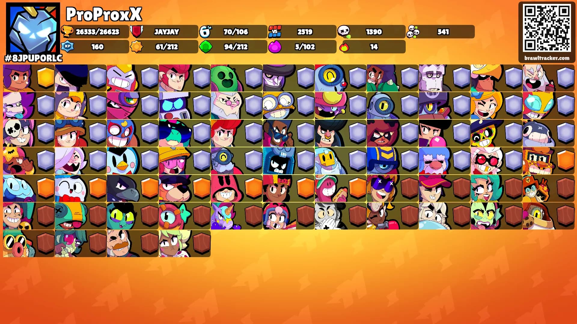 ProProxX's Ranks