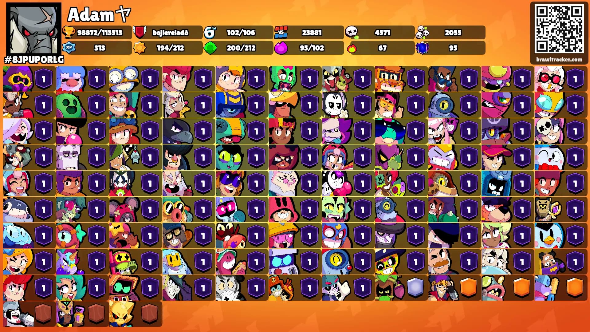 Adamヤ's Ranks