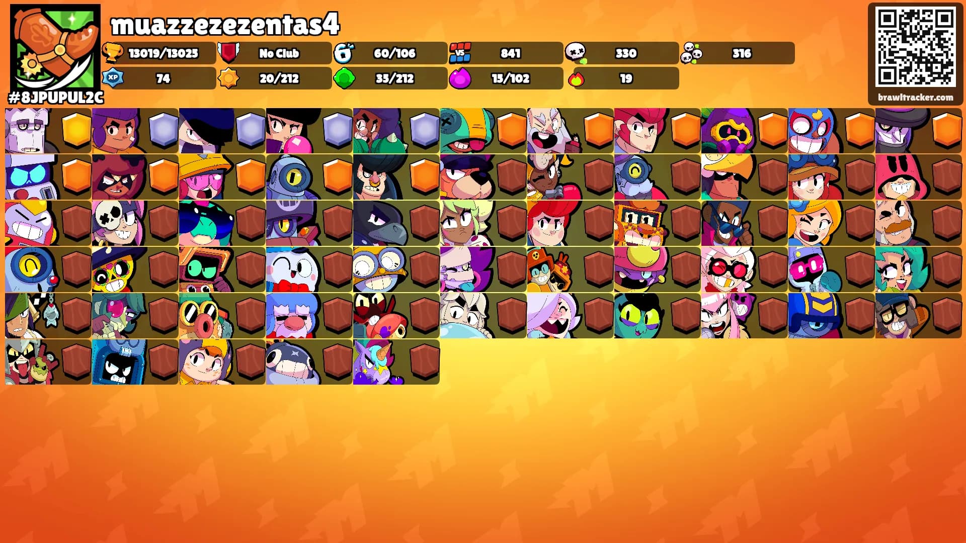 muazzezezentas4's Ranks