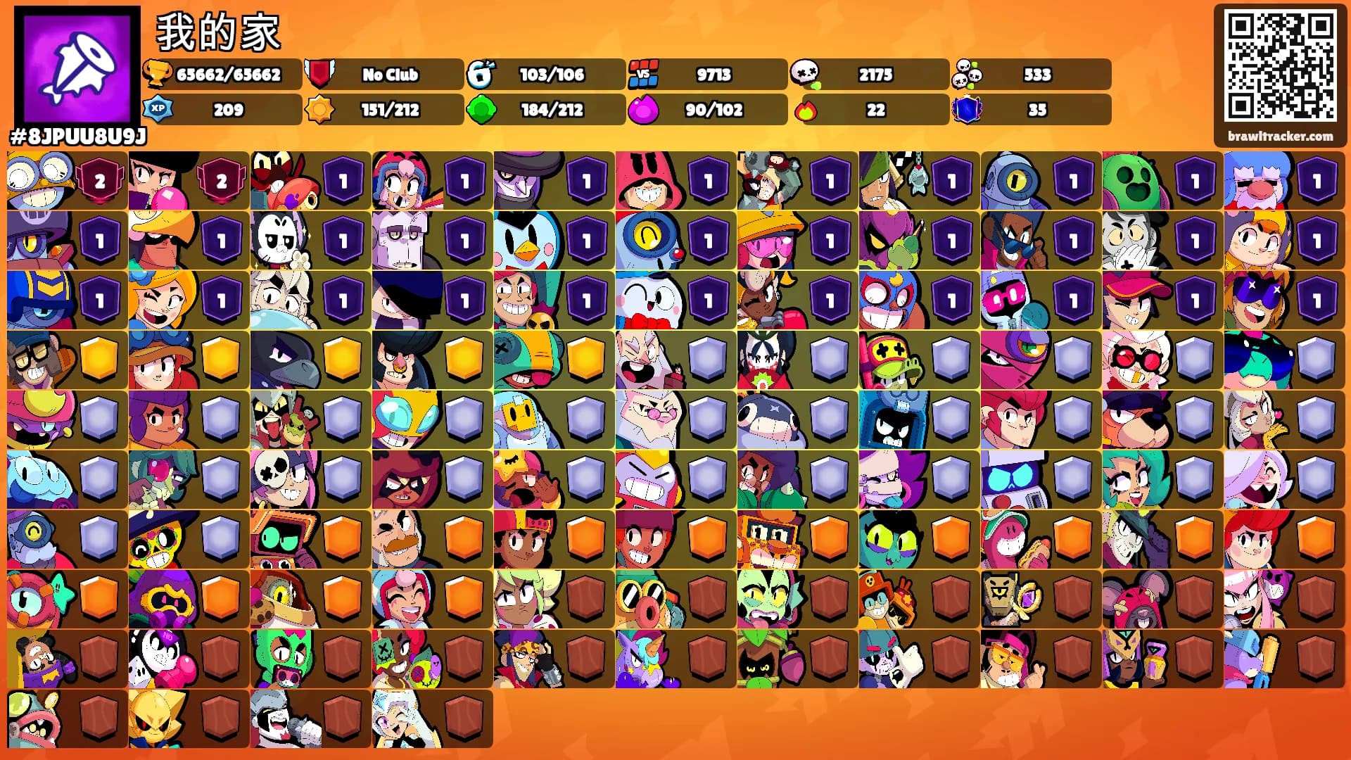 我的家's Ranks