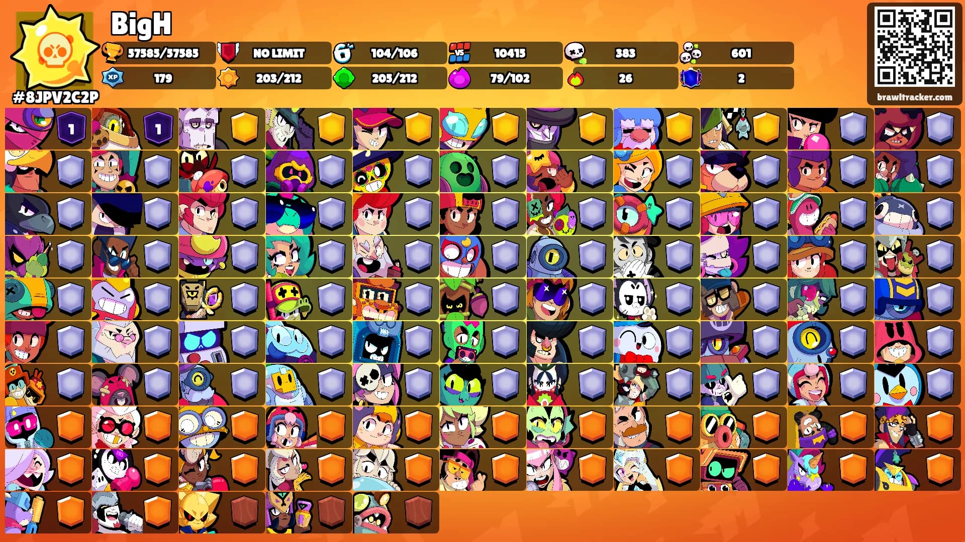 BigH's Ranks