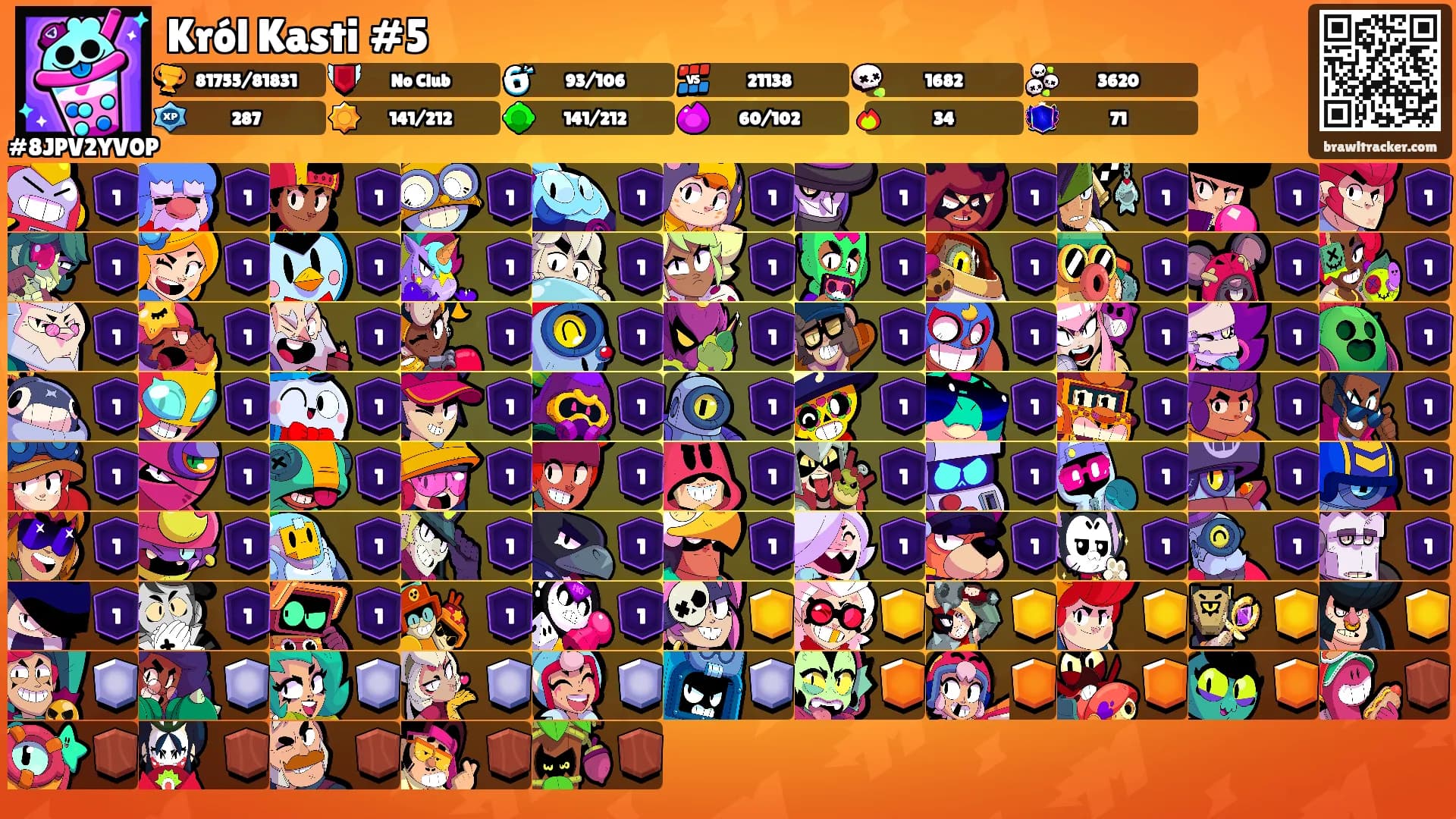 Król Kasti #5's Ranks