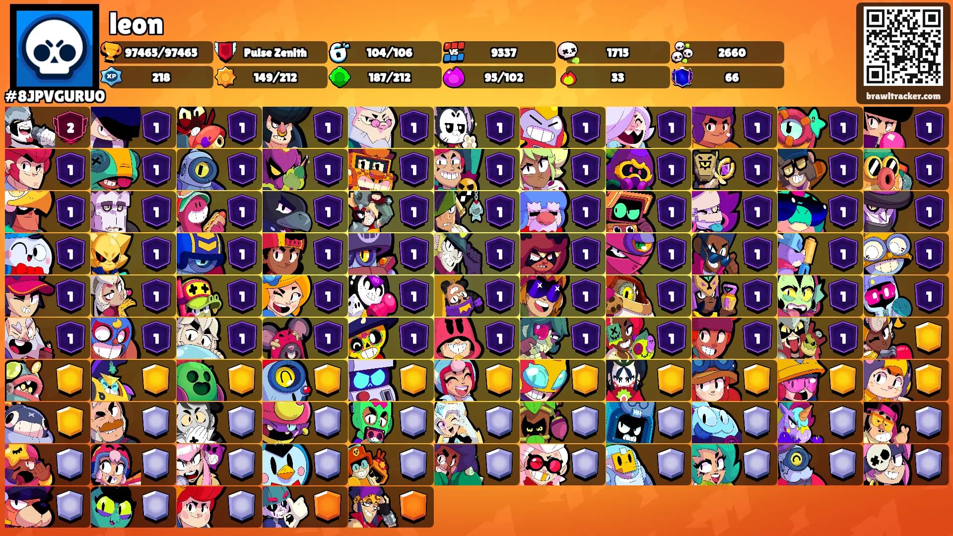 leon's Ranks