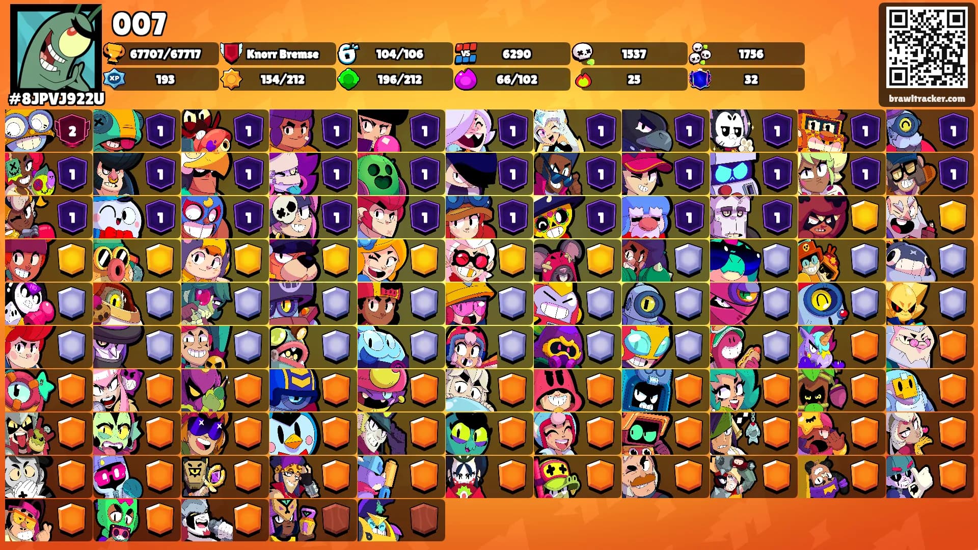 007's Ranks