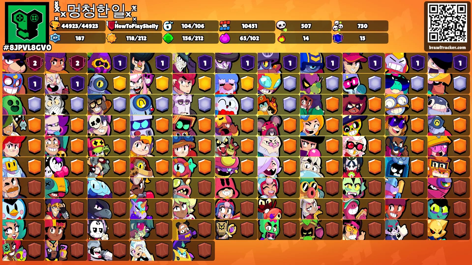 ˣ͓͓̽̽ₓ멍청한일ₓˣ͓͙̽'s Ranks