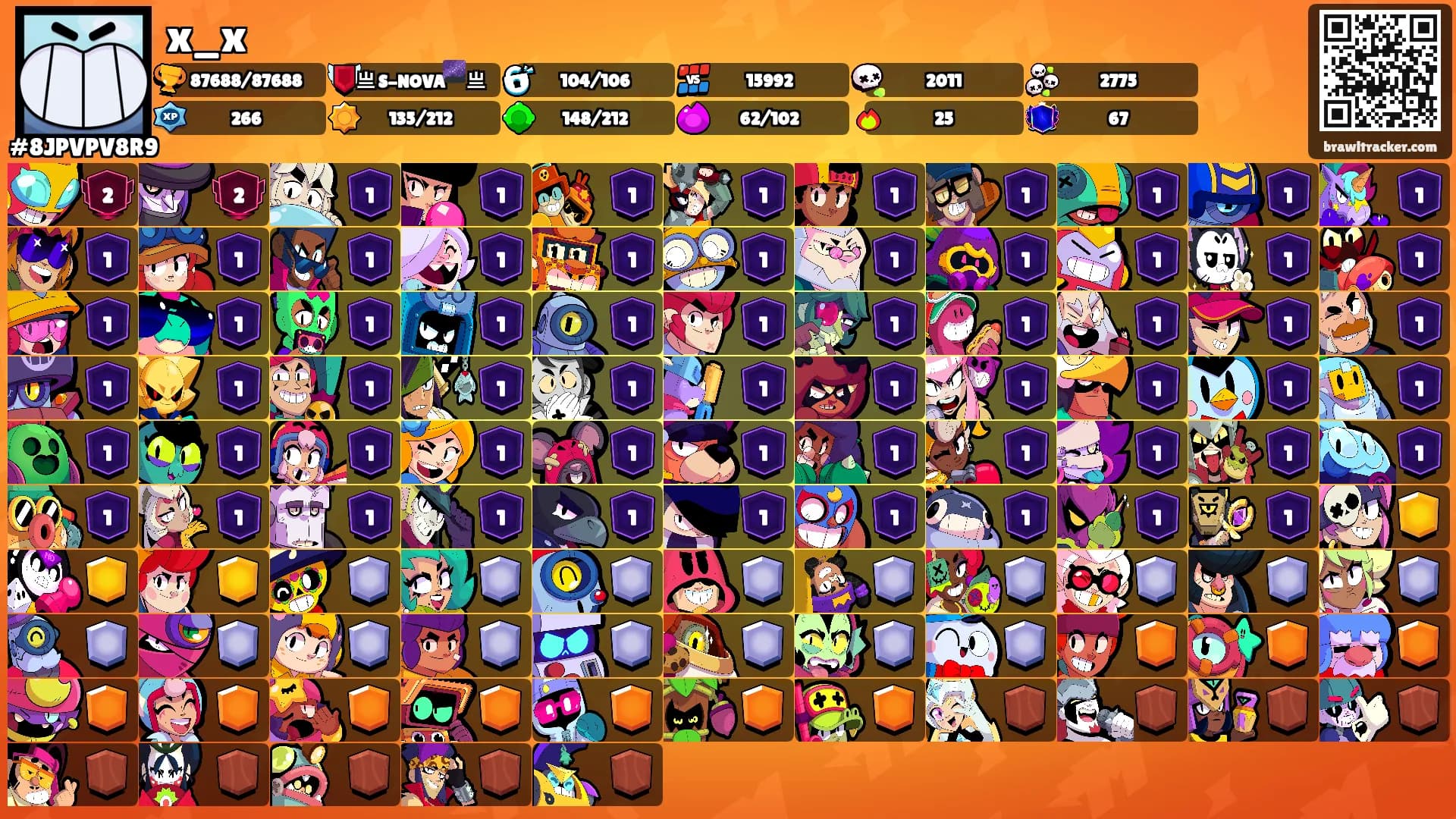 x_x's Ranks
