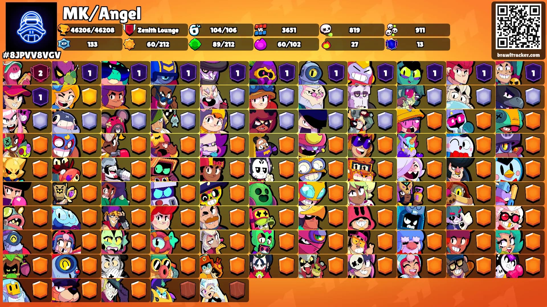 MK/Angel's Ranks