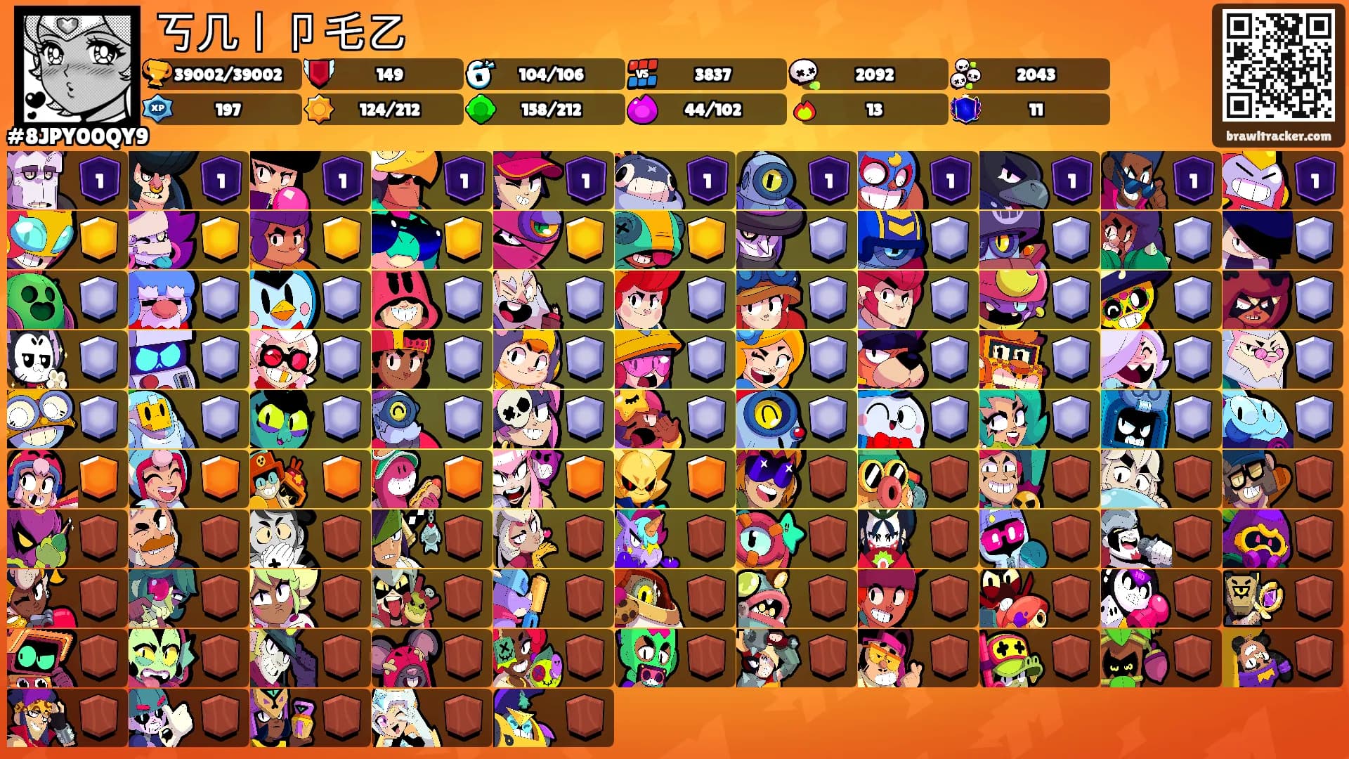 丂几丨卩乇乙's Ranks