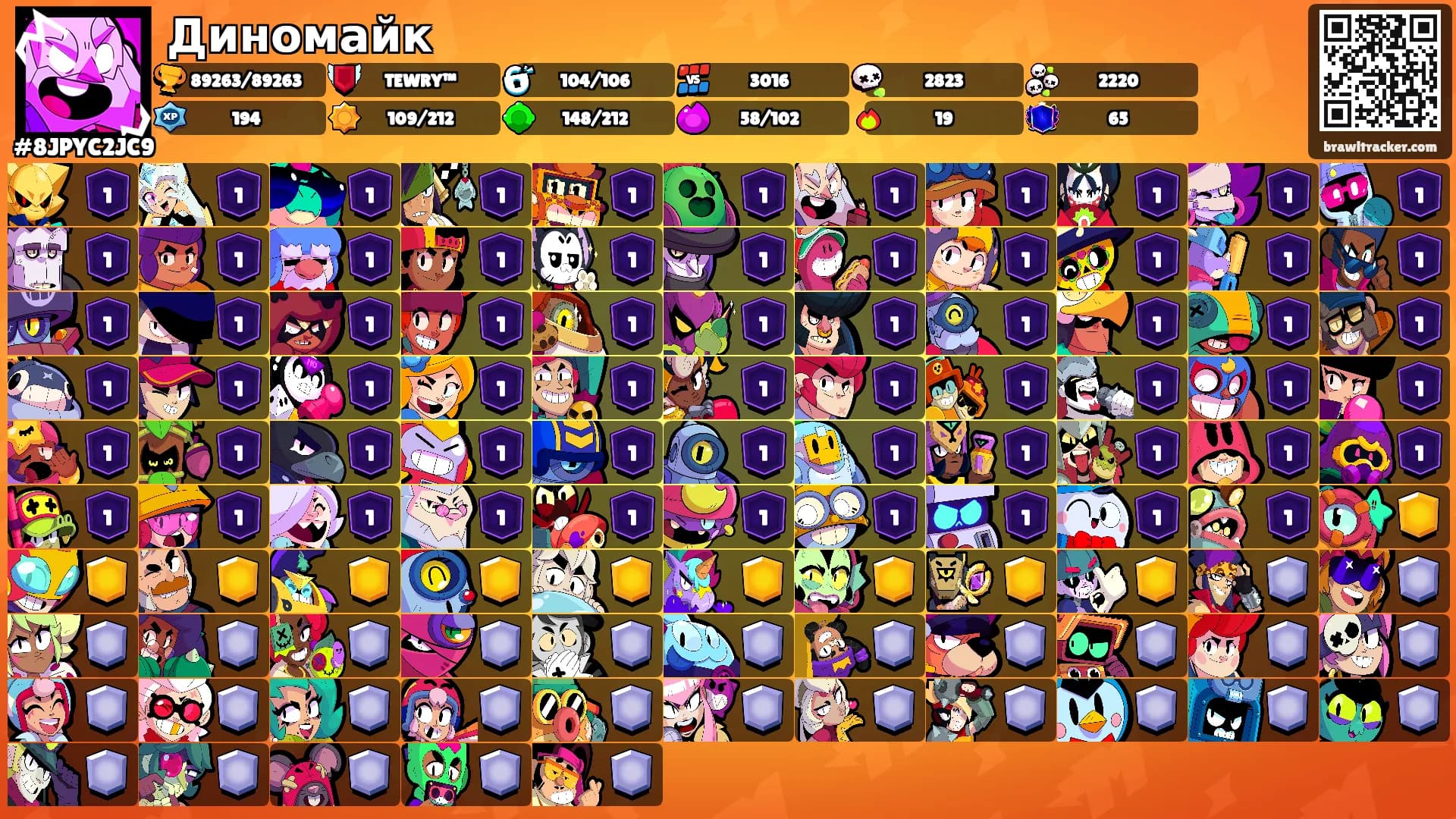 Диномайк's Ranks