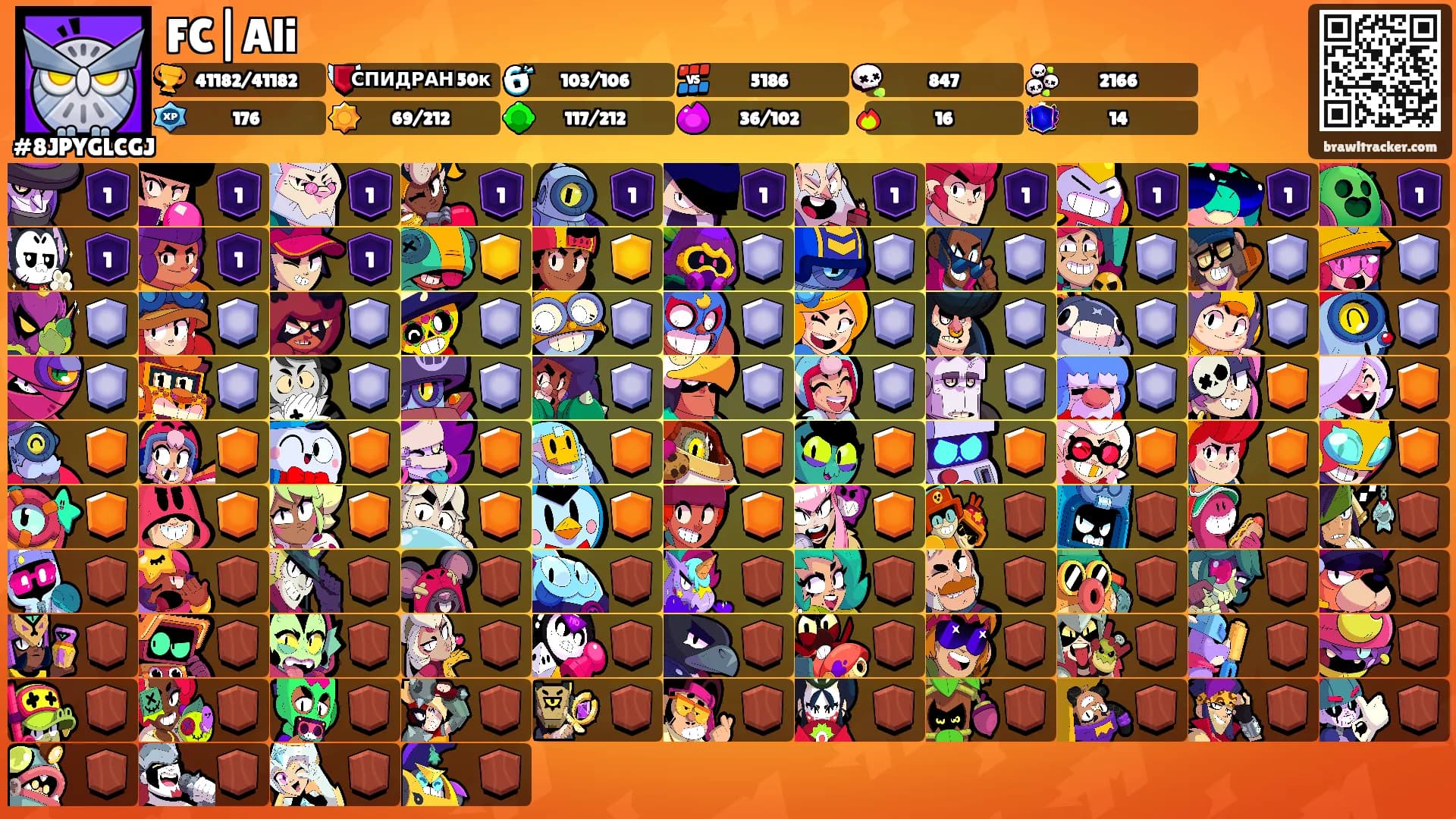 FC|Ali's Ranks