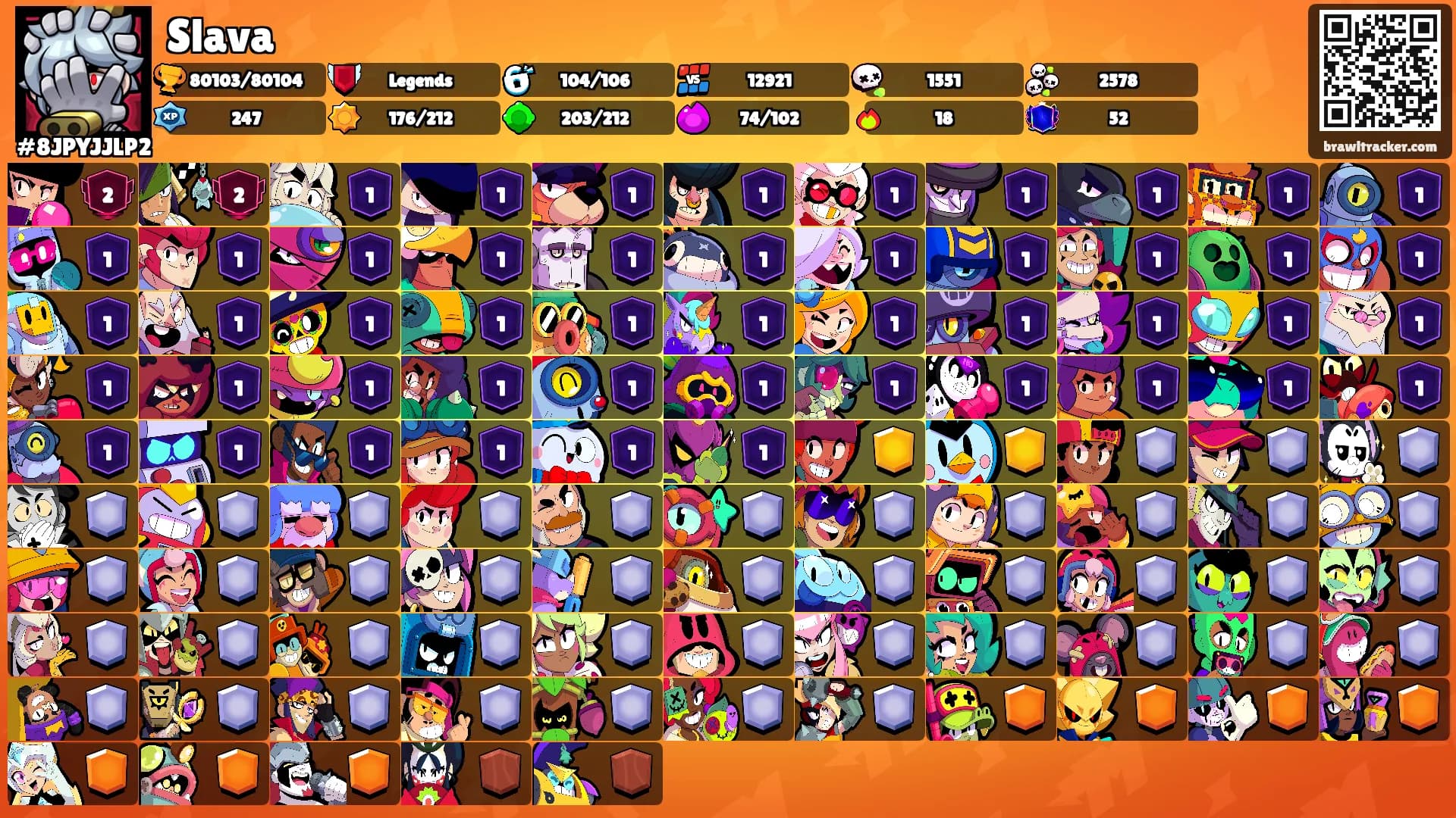 Slava's Ranks