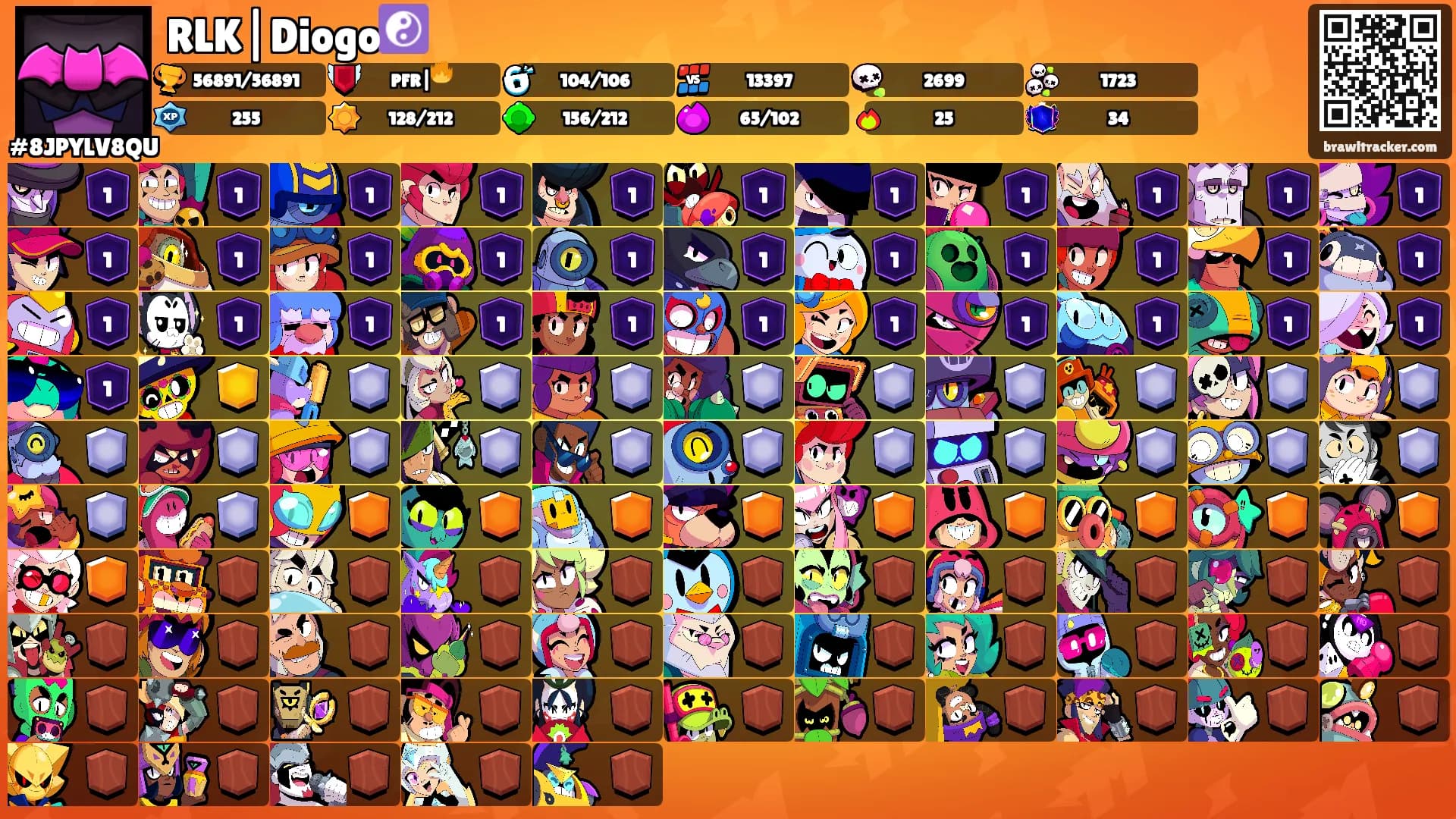 RLK|Diogo☯️'s Ranks