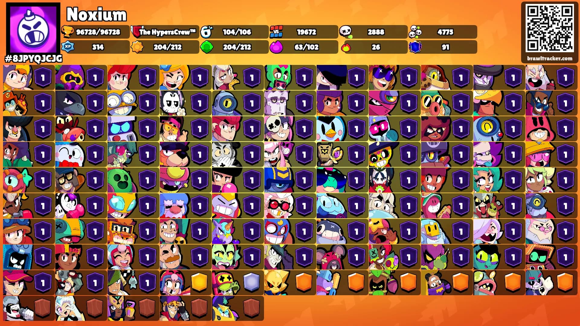 Noxium's Ranks