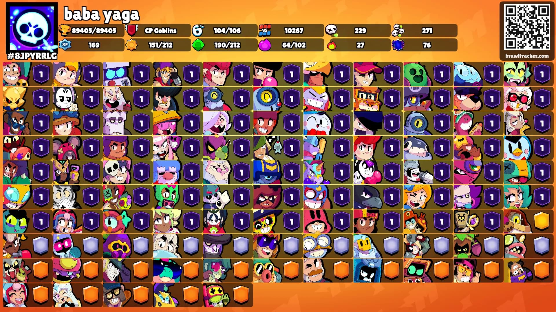 baba yaga's Ranks