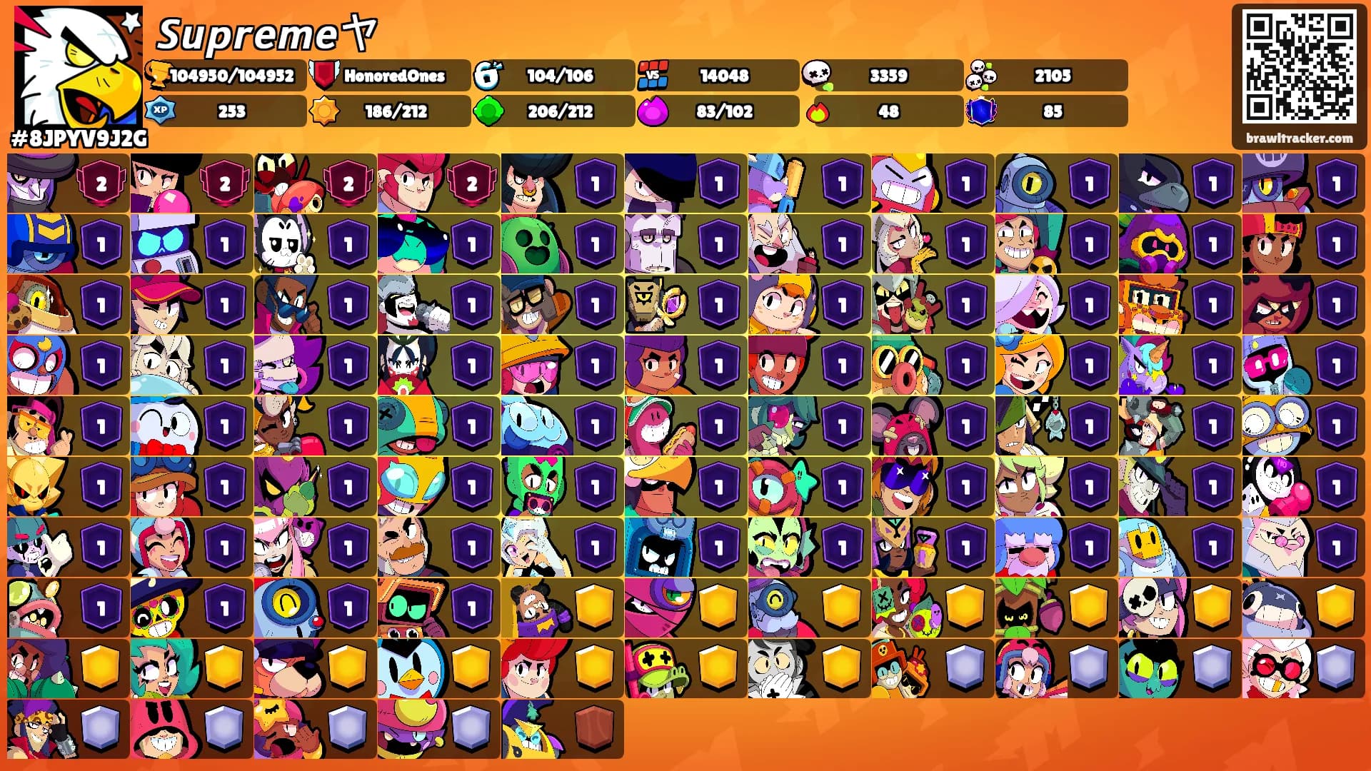 𝙎𝙪𝙥𝙧𝙚𝙢𝙚ヤ's Ranks