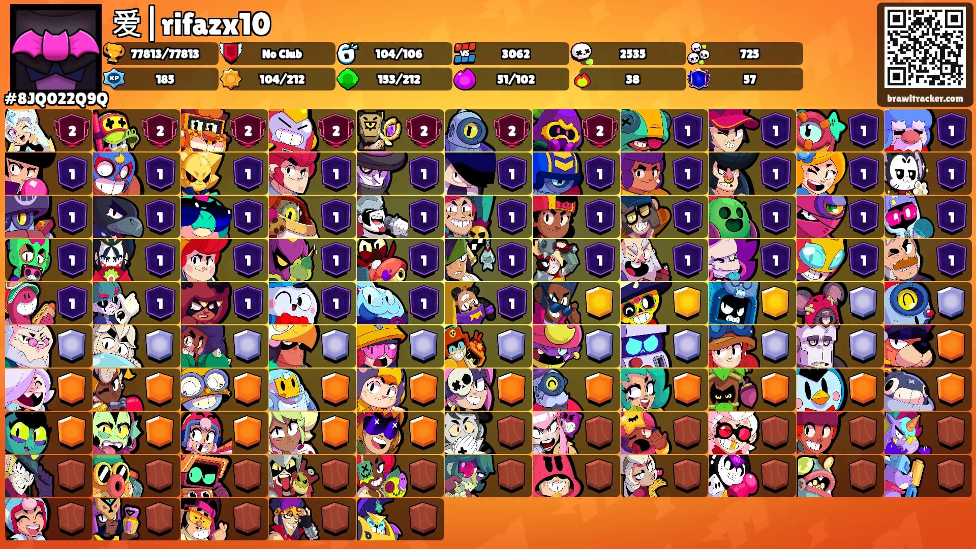 爱|rifazx10's Ranks