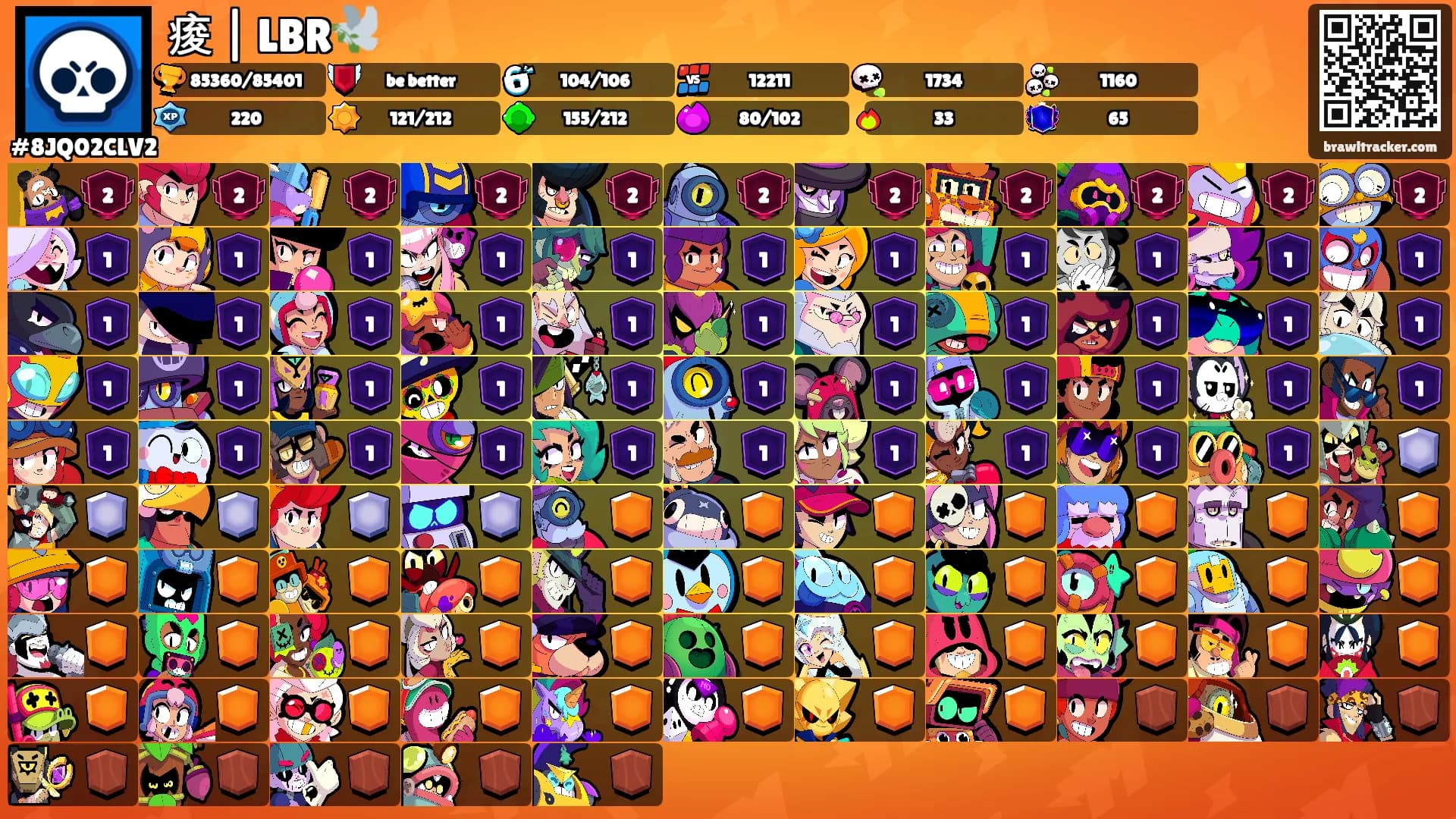 痠 | LBR🕊️'s Ranks