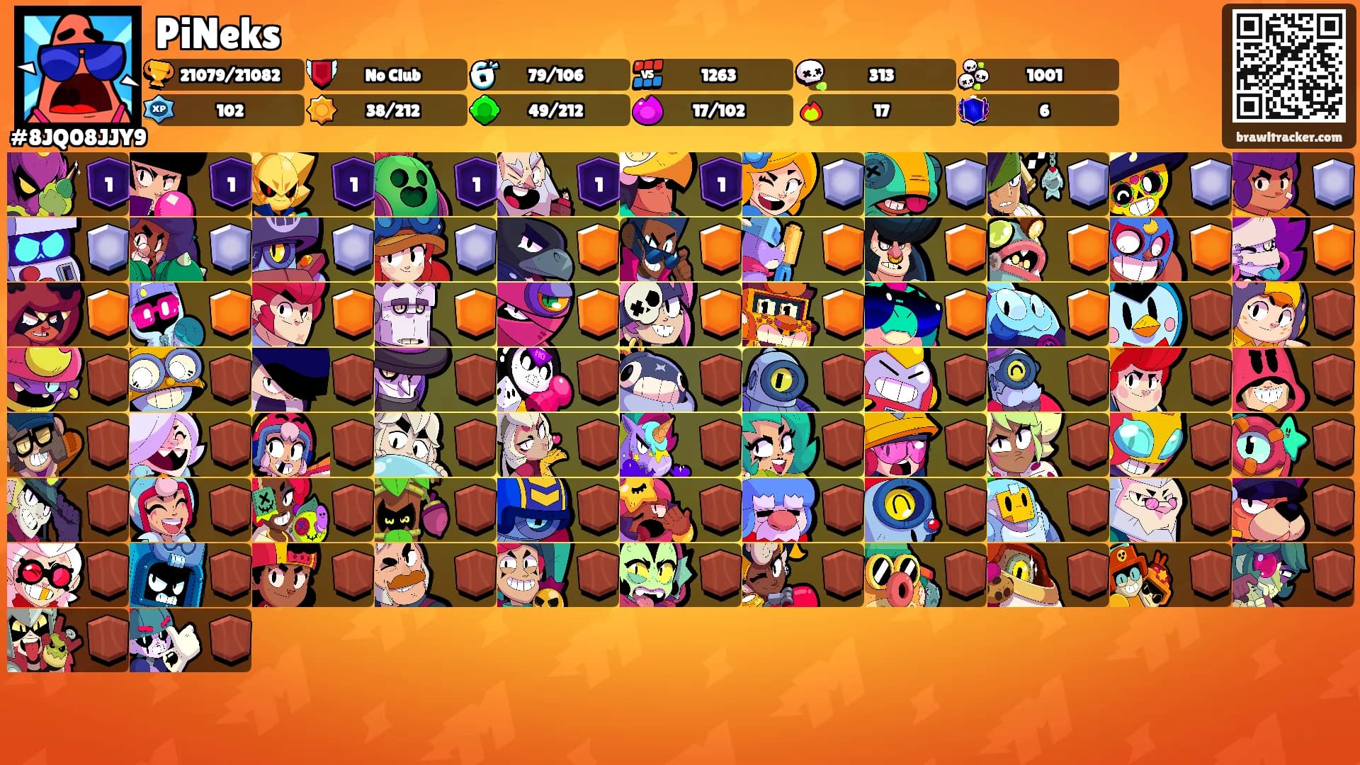 PiNeks's Ranks