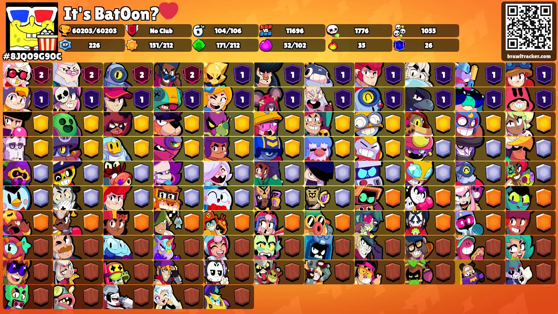 It's Bat0on?💔's Ranks